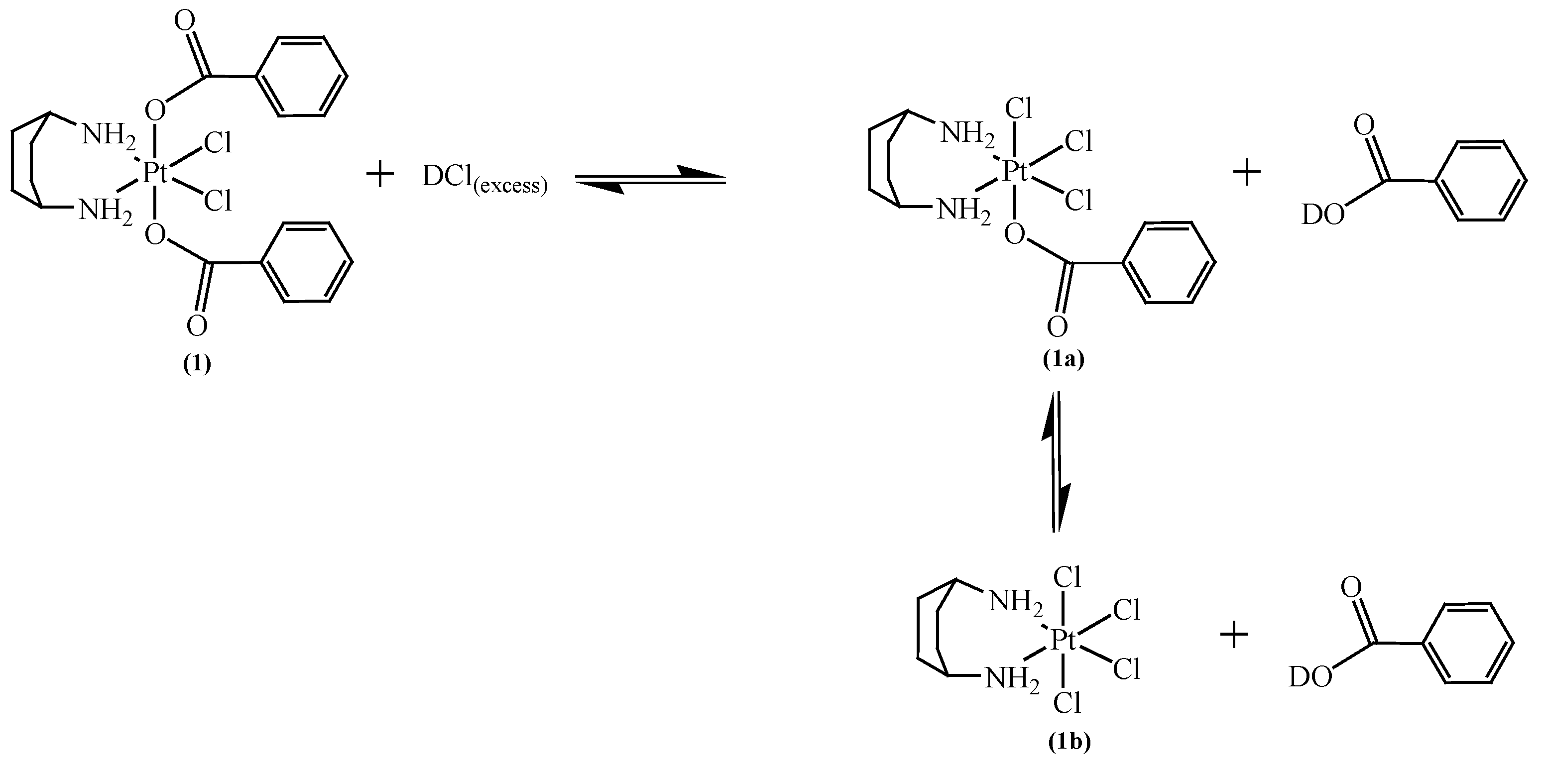 Ijms 23 07081 sch001