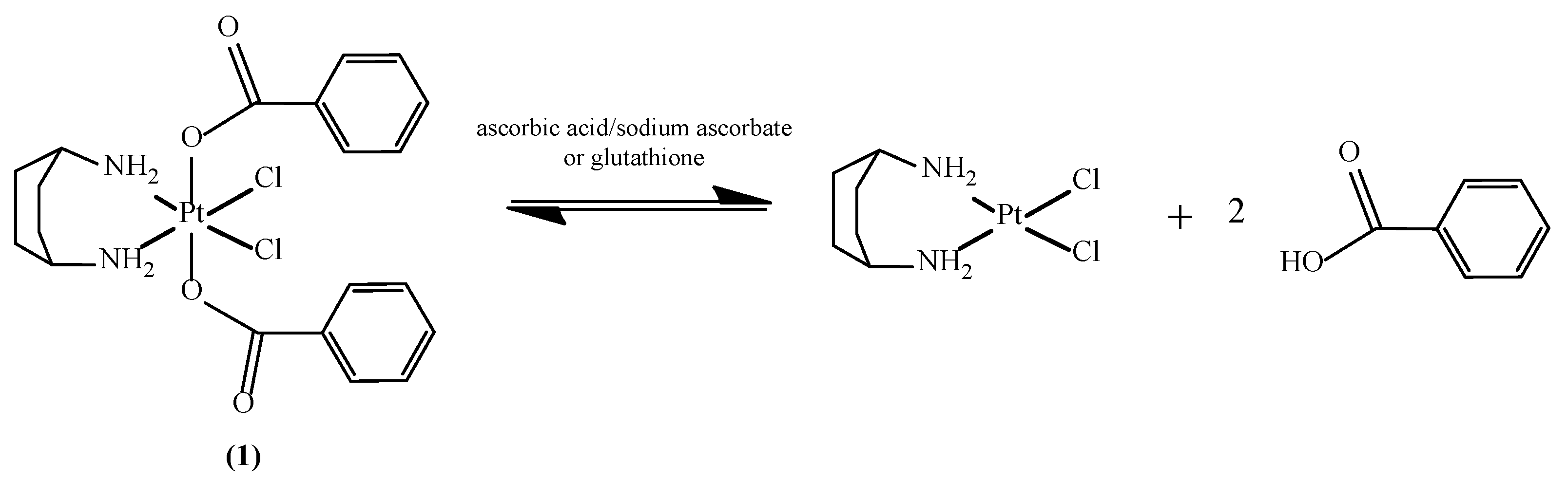 Ijms 23 07081 sch002