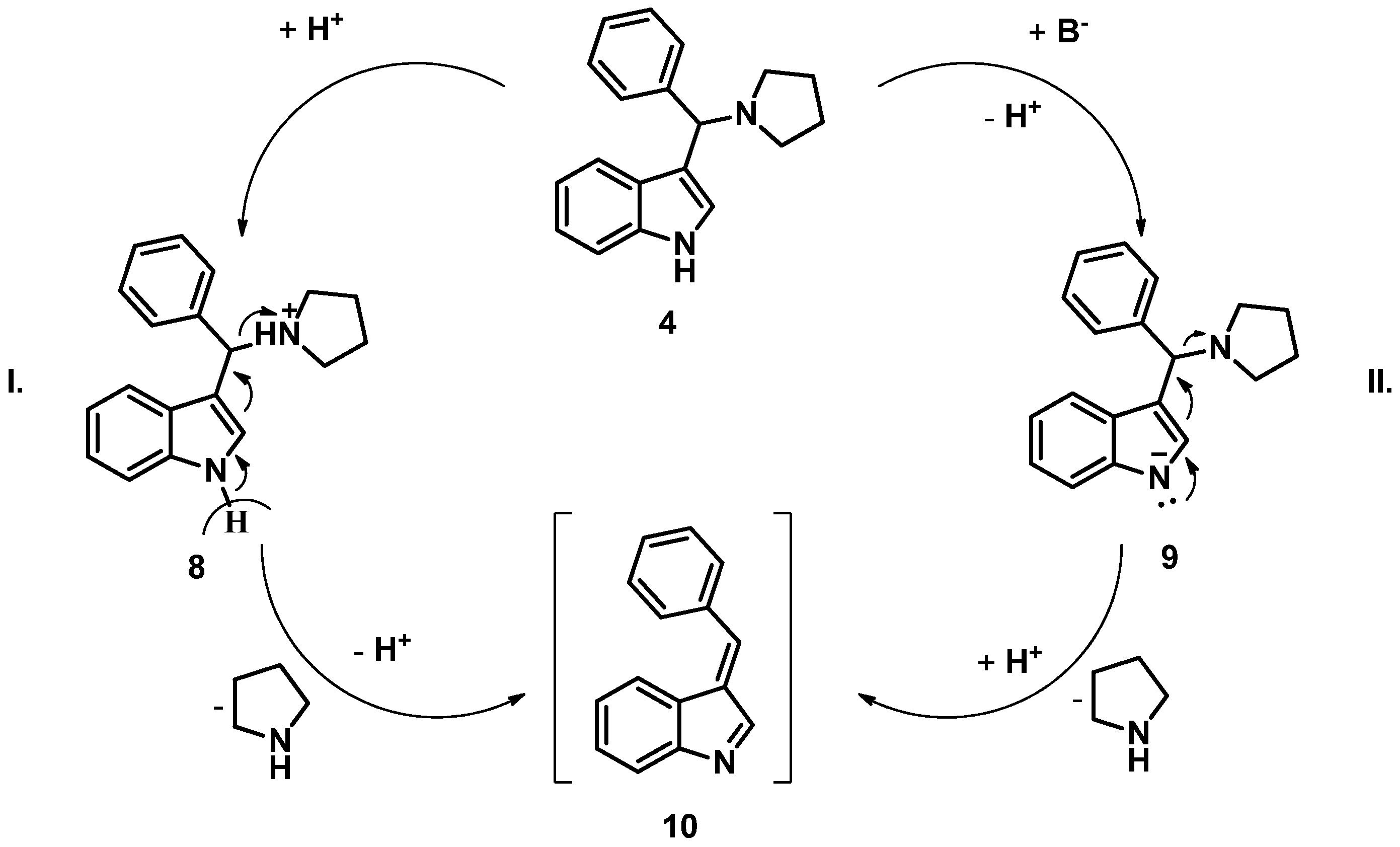 Ijms 23 07152 sch004