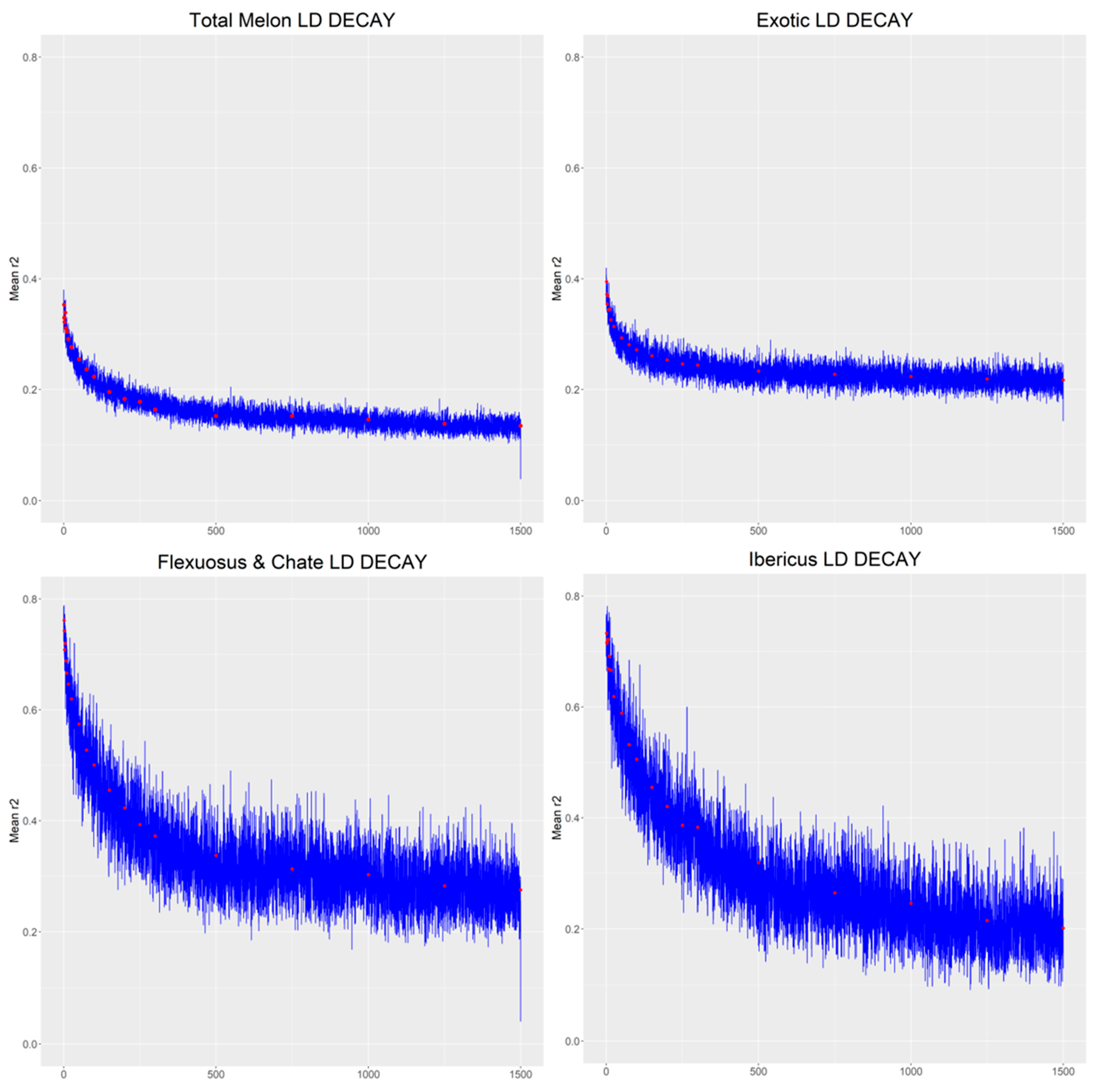 Ijms 23 07162 g004 Ijms 23 07162 g004