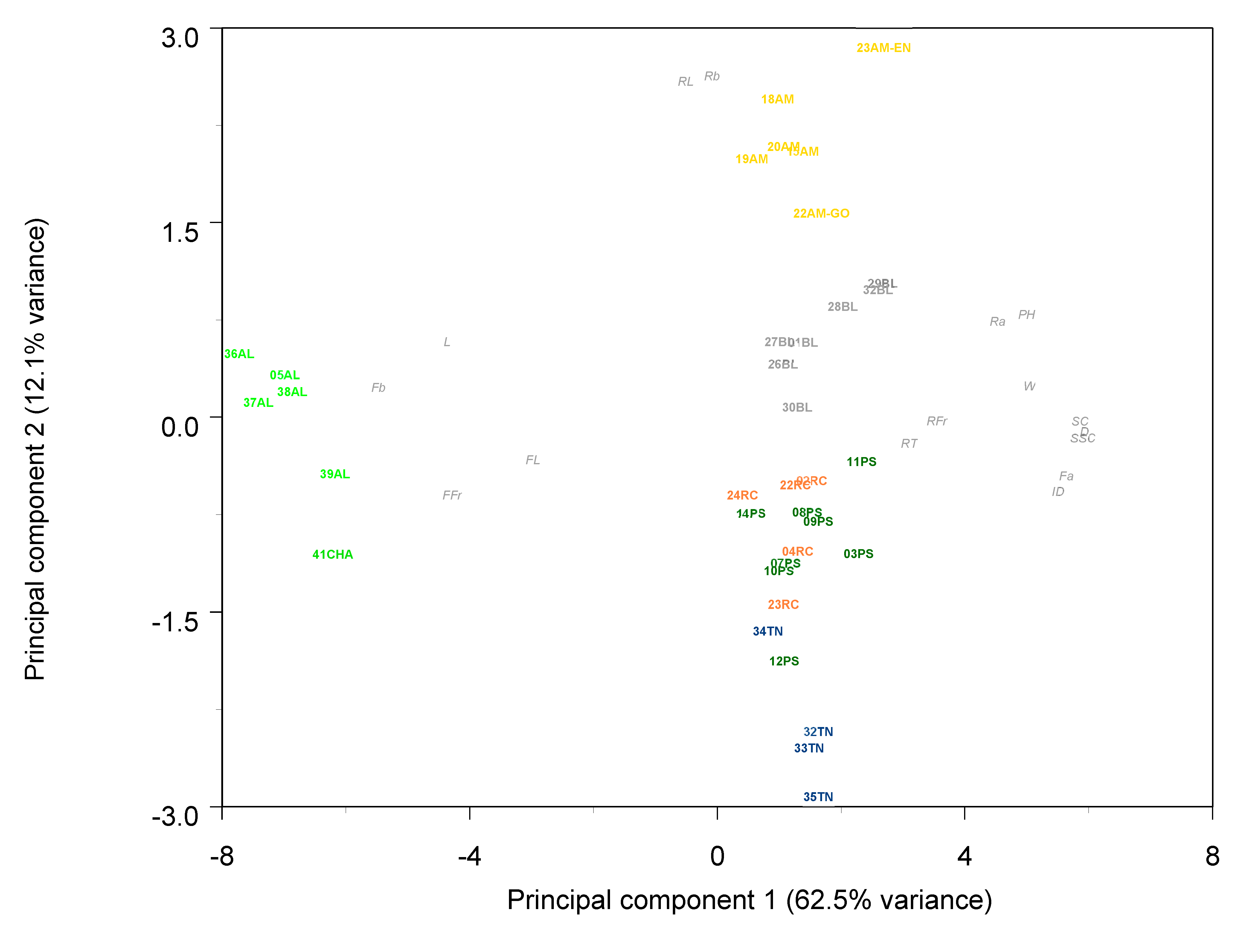 Ijms 23 07162 g006 Ijms 23 07162 g006