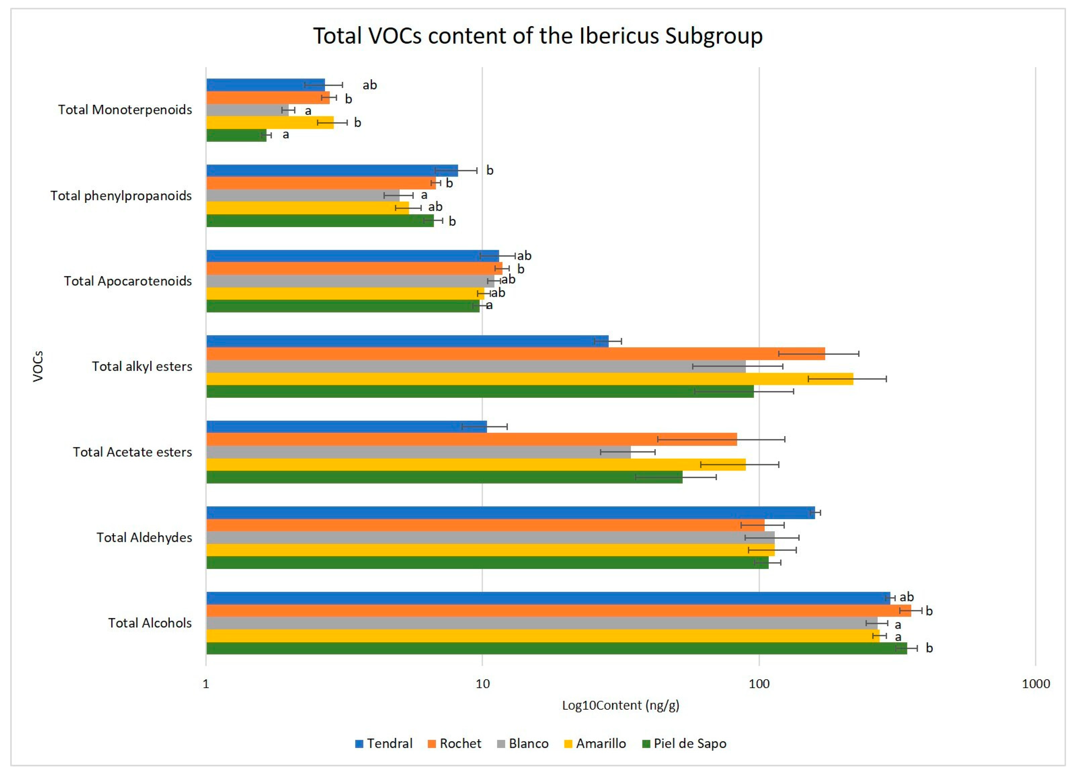 Ijms 23 07162 g012 Ijms 23 07162 g012