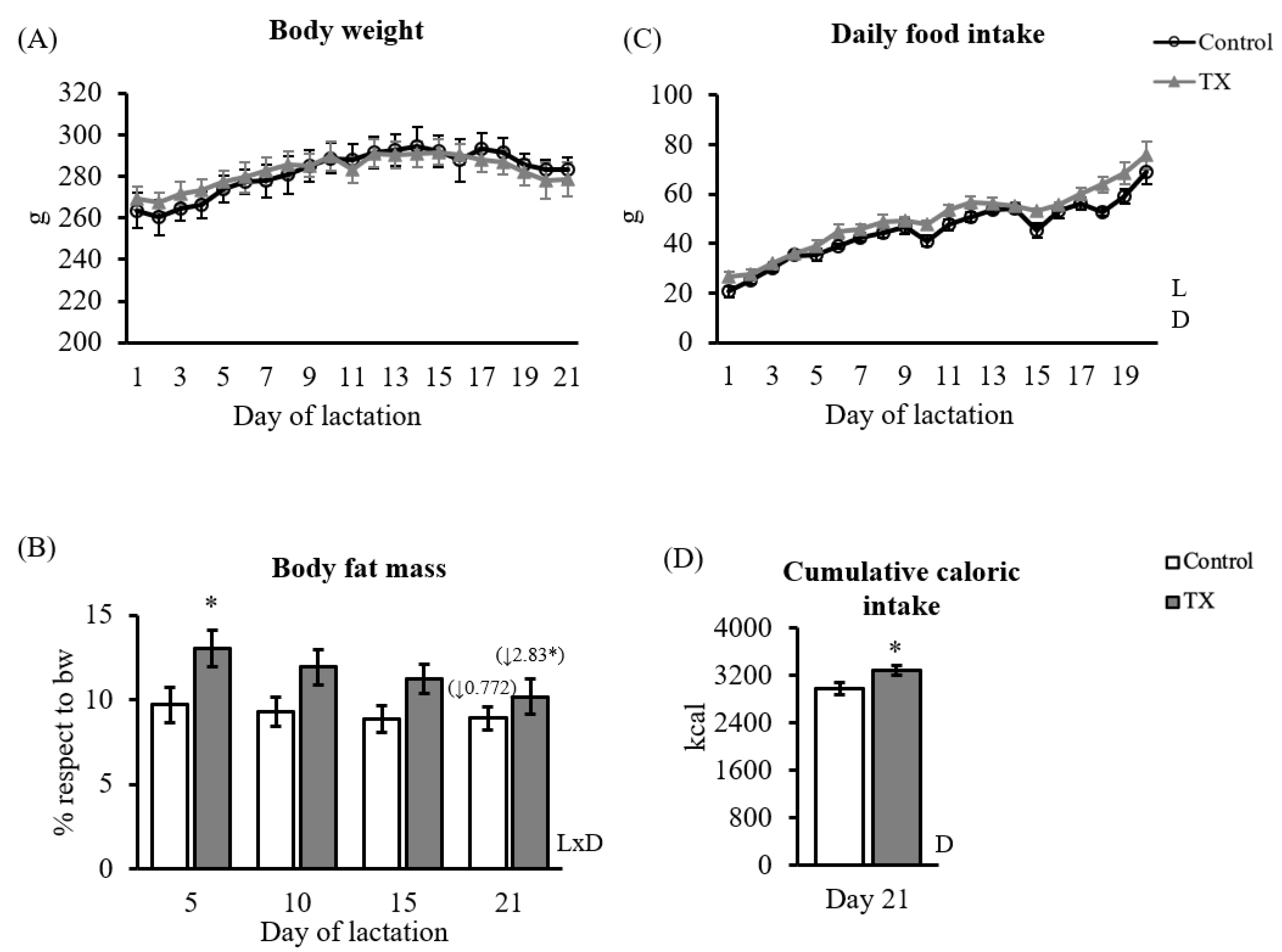 https://www.mdpi.com/ijms/ijms-23-07237/article_deploy/html/images/ijms-23-07237-g001.png