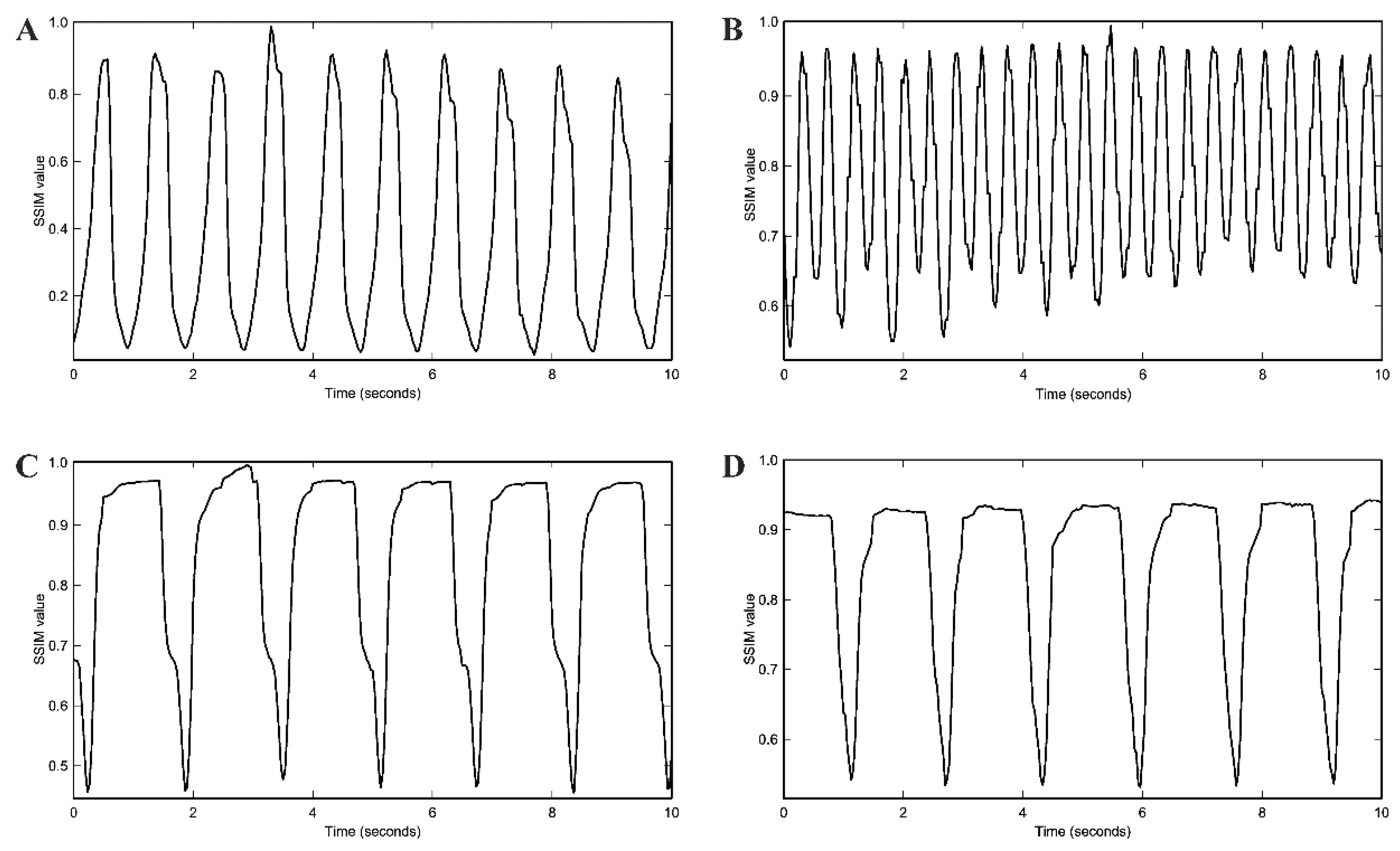 Ijms 23 07318 g006 Ijms 23 07318 g006