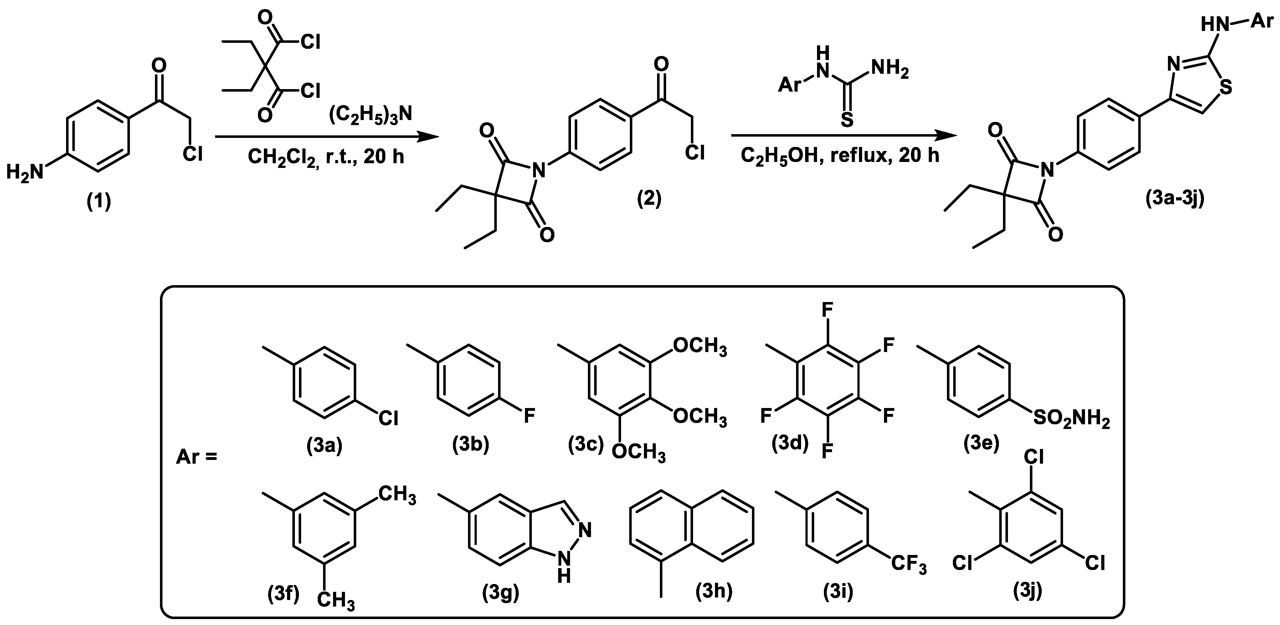 IJMS | Free Full-Text | Discovery of New 3,3-Diethylazetidine-2,4-dione ...