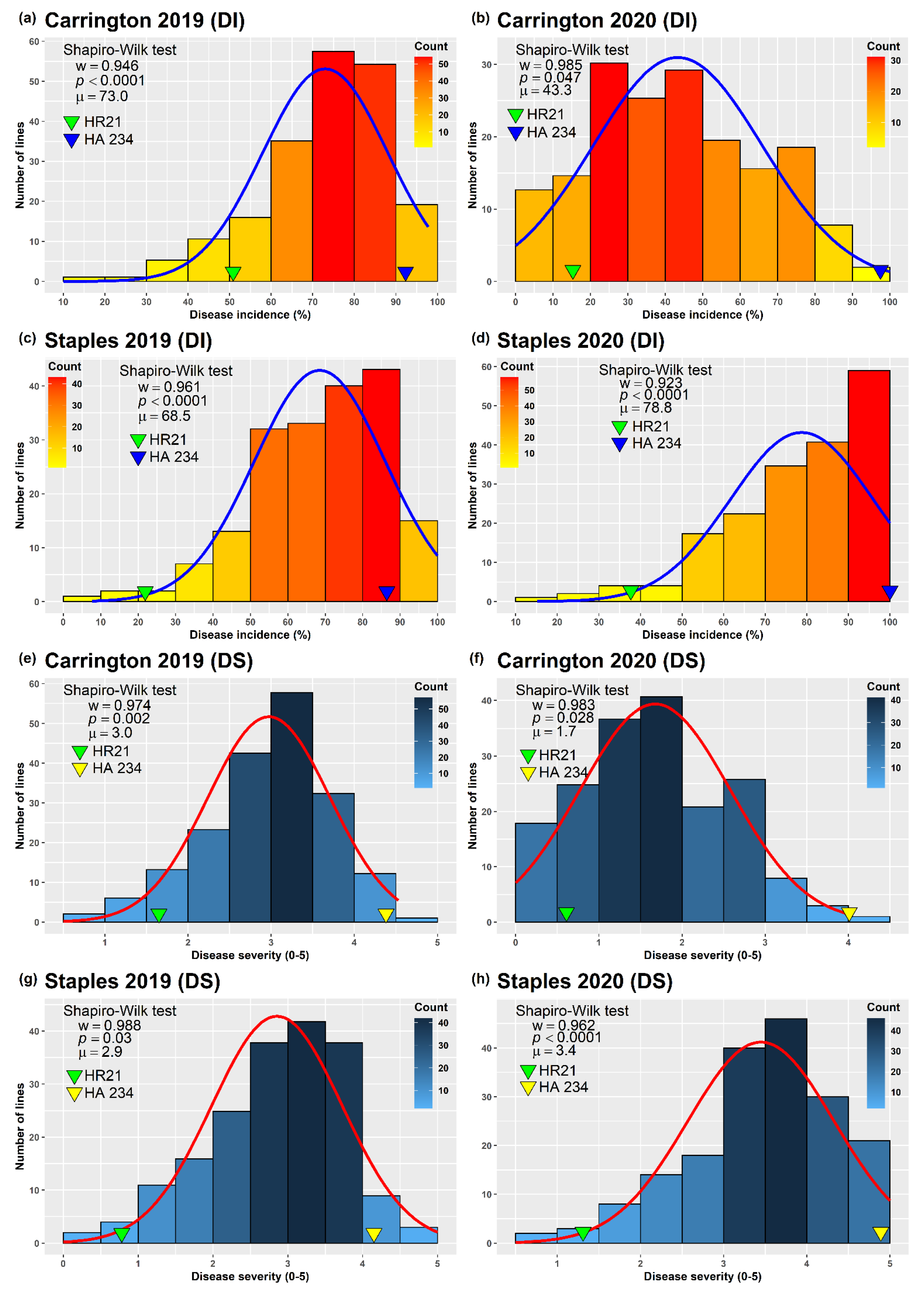 Ijms 23 07727 g001 Ijms 23 07727 g001
