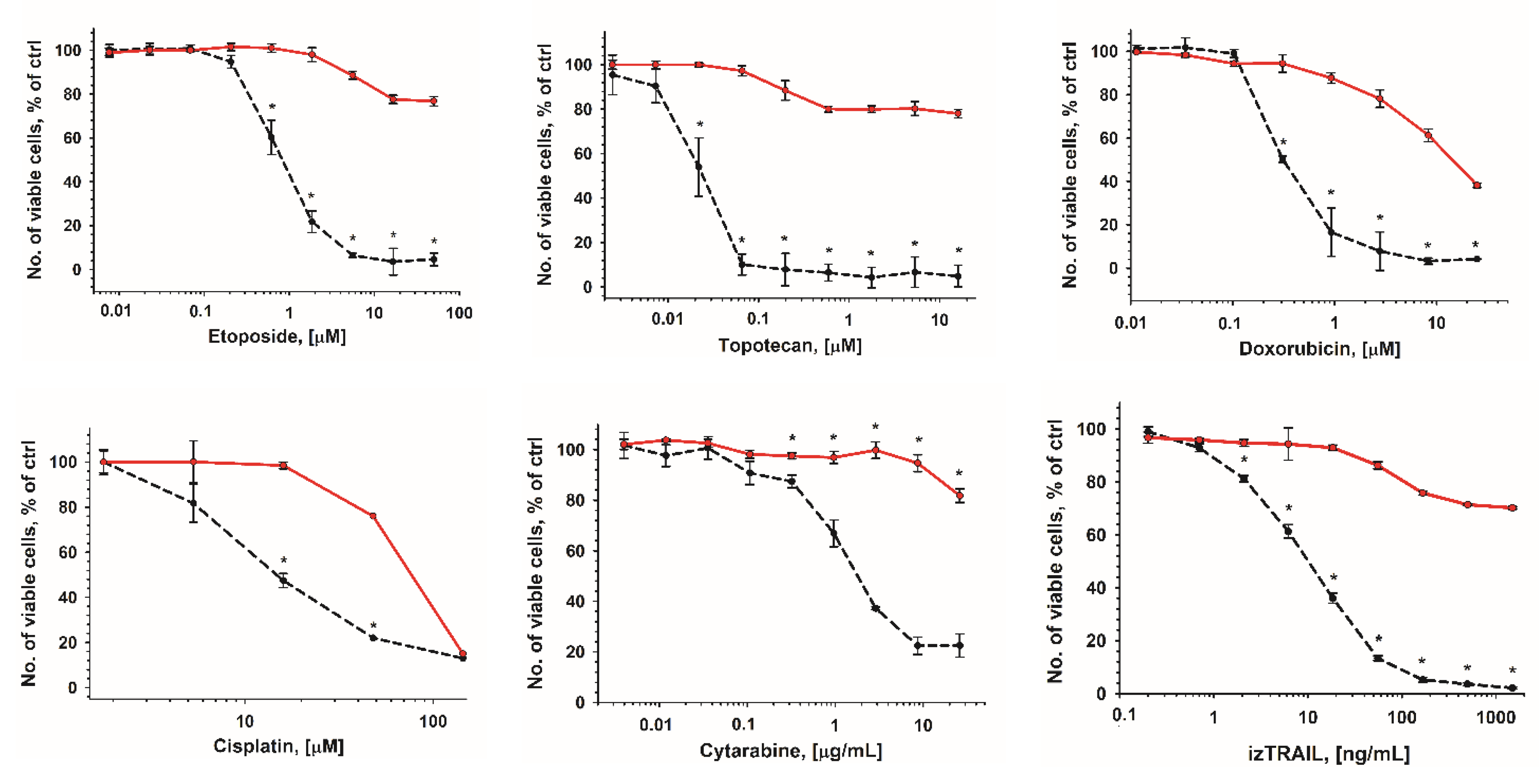 Ijms 23 07881 g002 Ijms 23 07881 g002