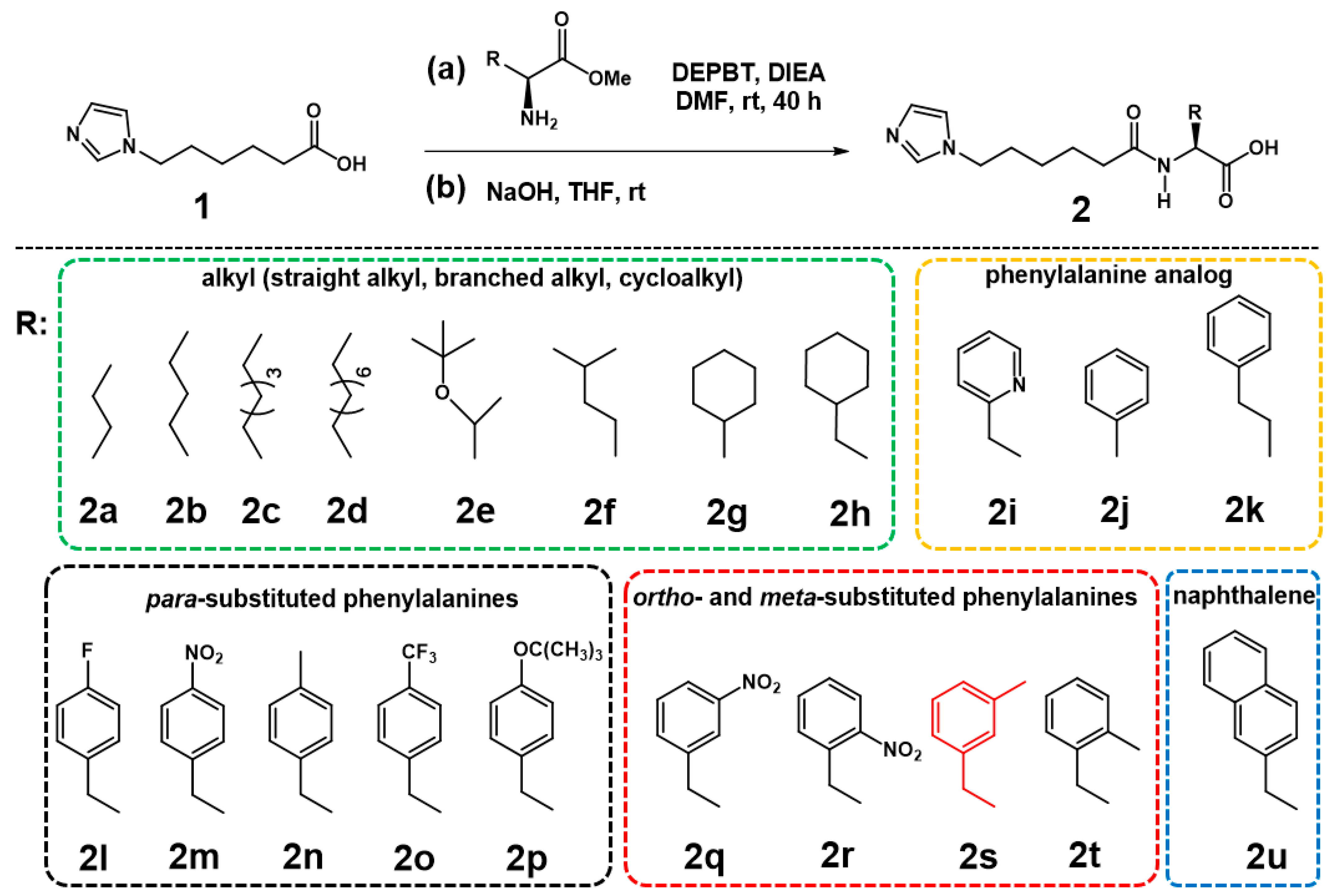 Ijms 23 07901 sch001
