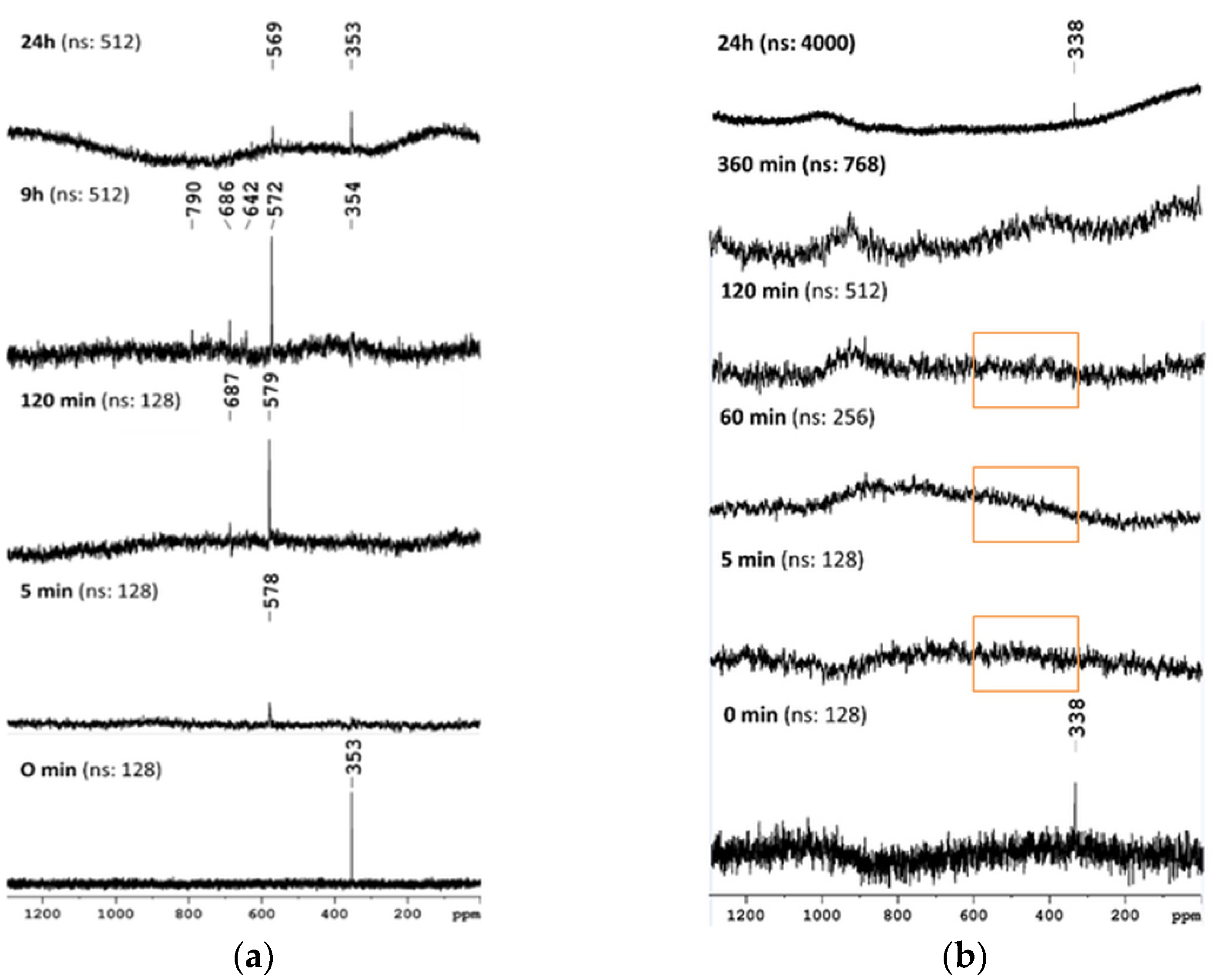 Ijms 23 07973 g005 Ijms 23 07973 g005