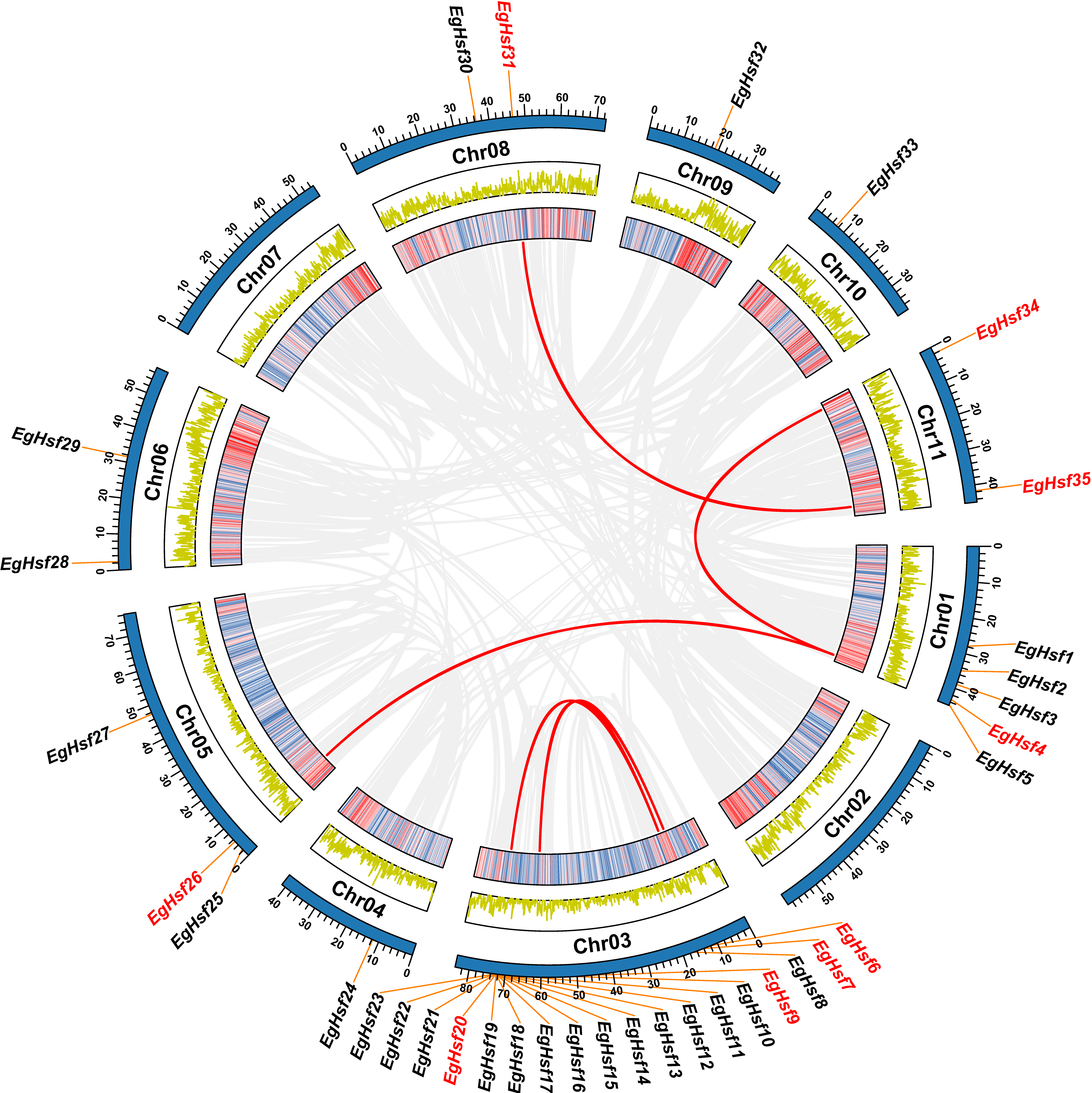 Ijms 23 08044 g002 Ijms 23 08044 g002