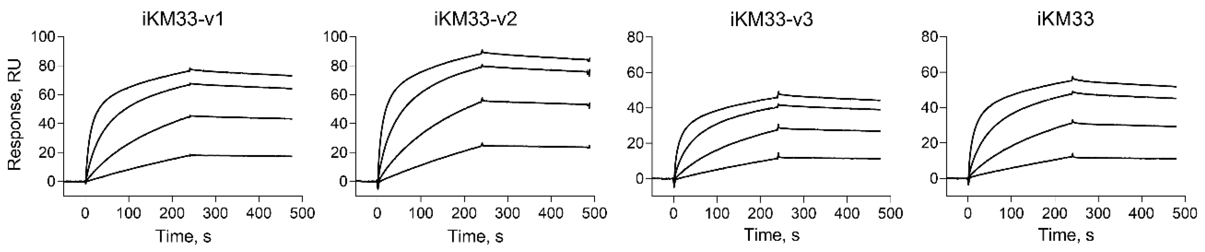 Ijms 23 08134 g002 Ijms 23 08134 g002