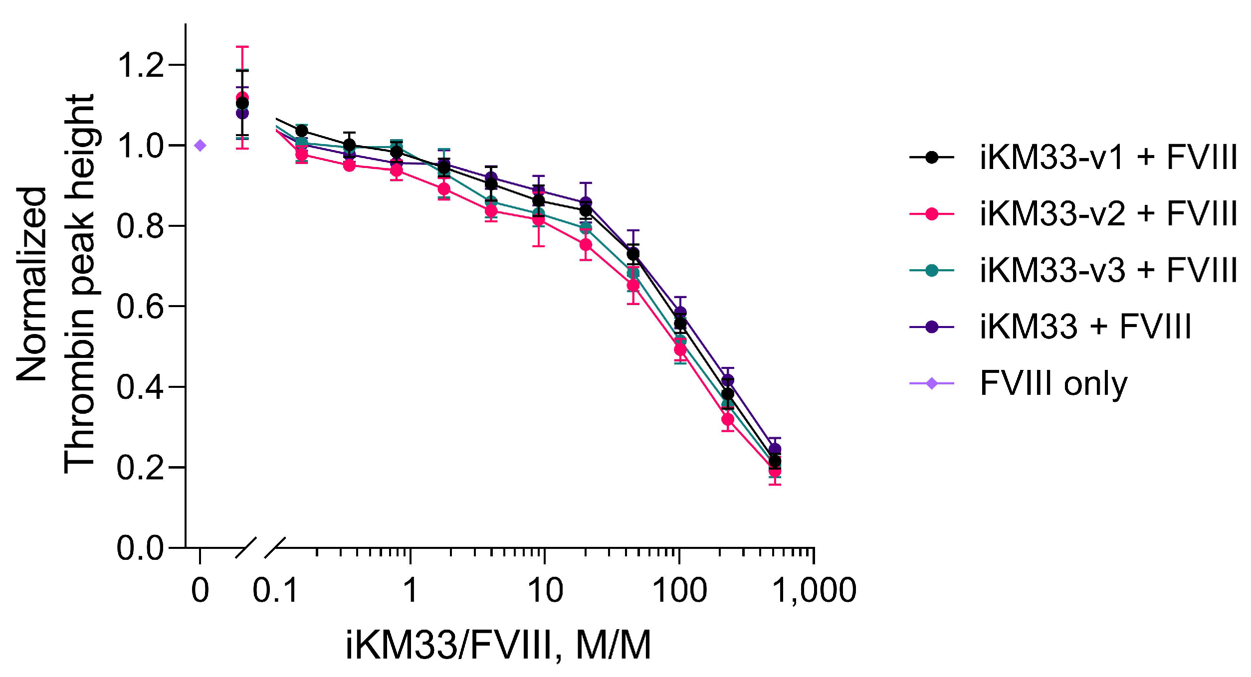 Ijms 23 08134 g005 Ijms 23 08134 g005