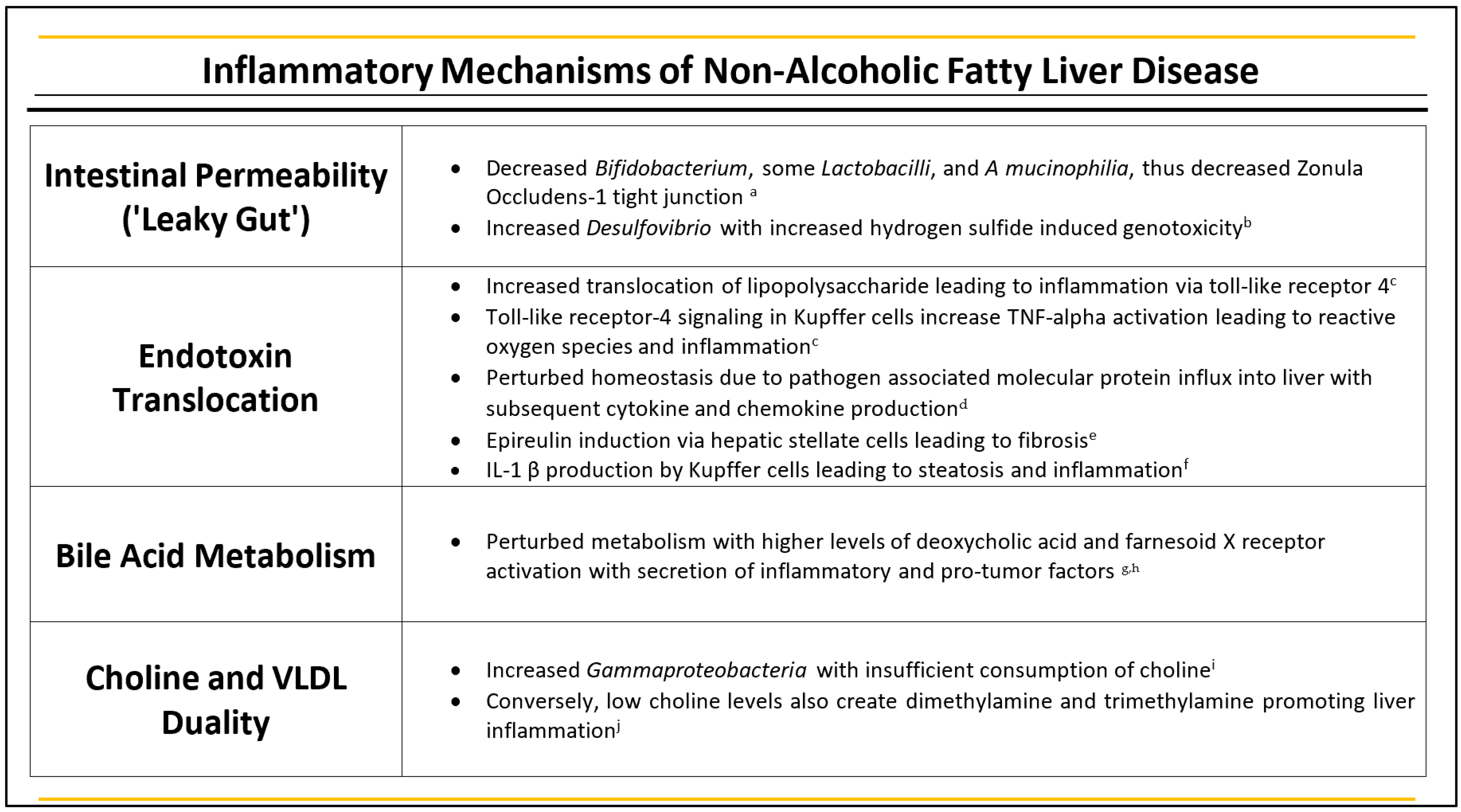 Ijms 23 08164 g001 Ijms 23 08164 g001