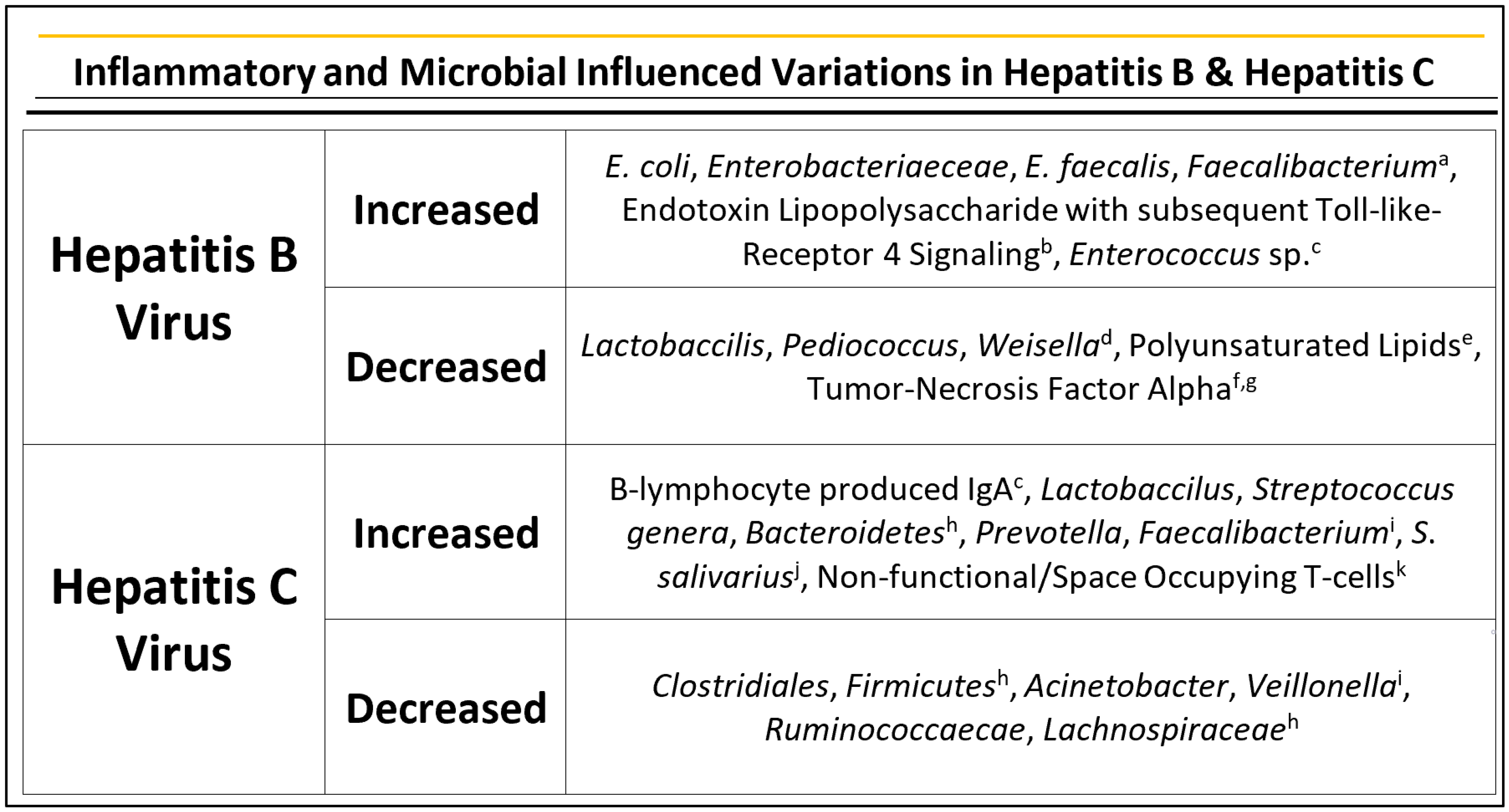 Ijms 23 08164 g002 Ijms 23 08164 g002