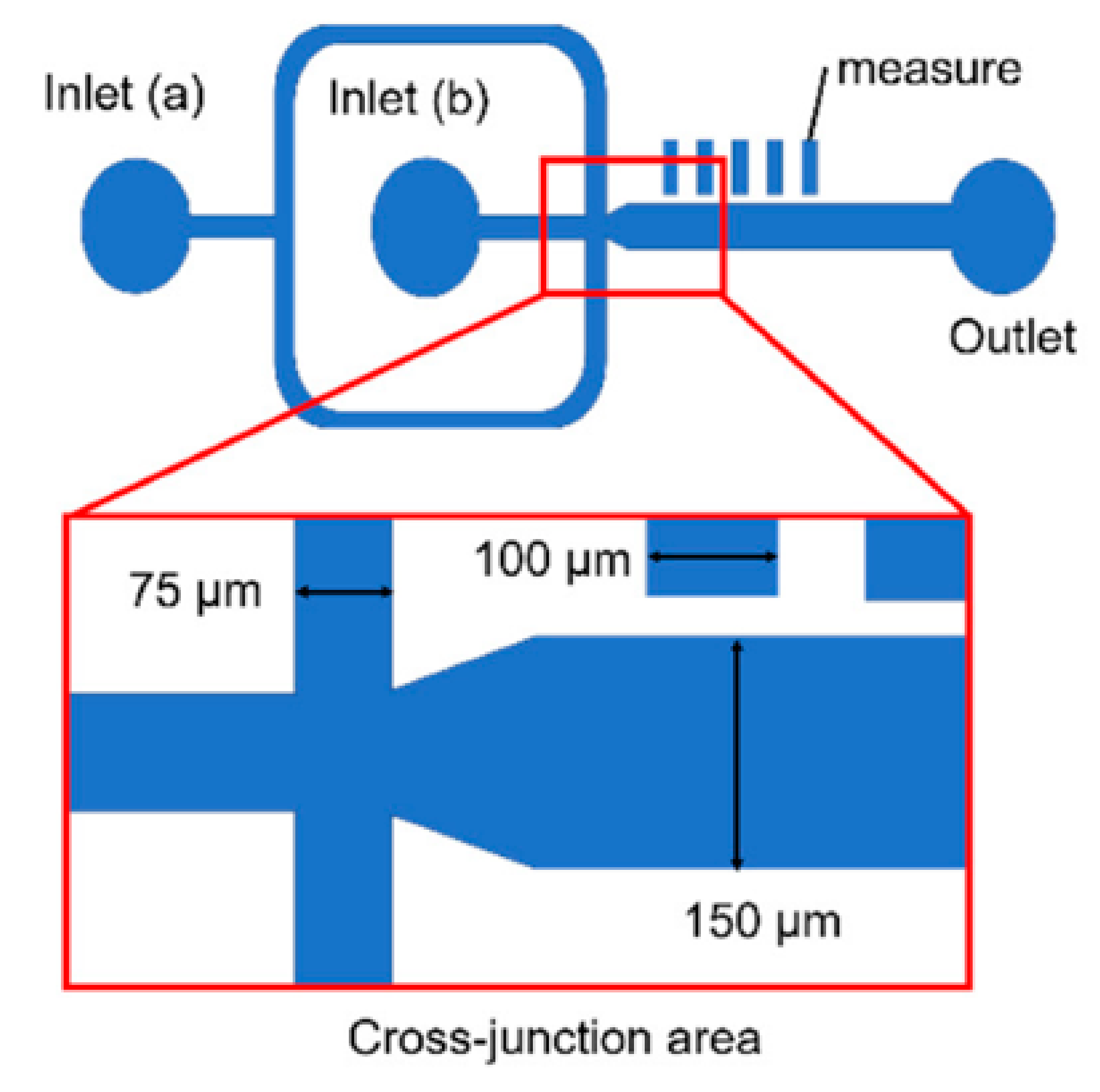 Ijms 23 08293 g028