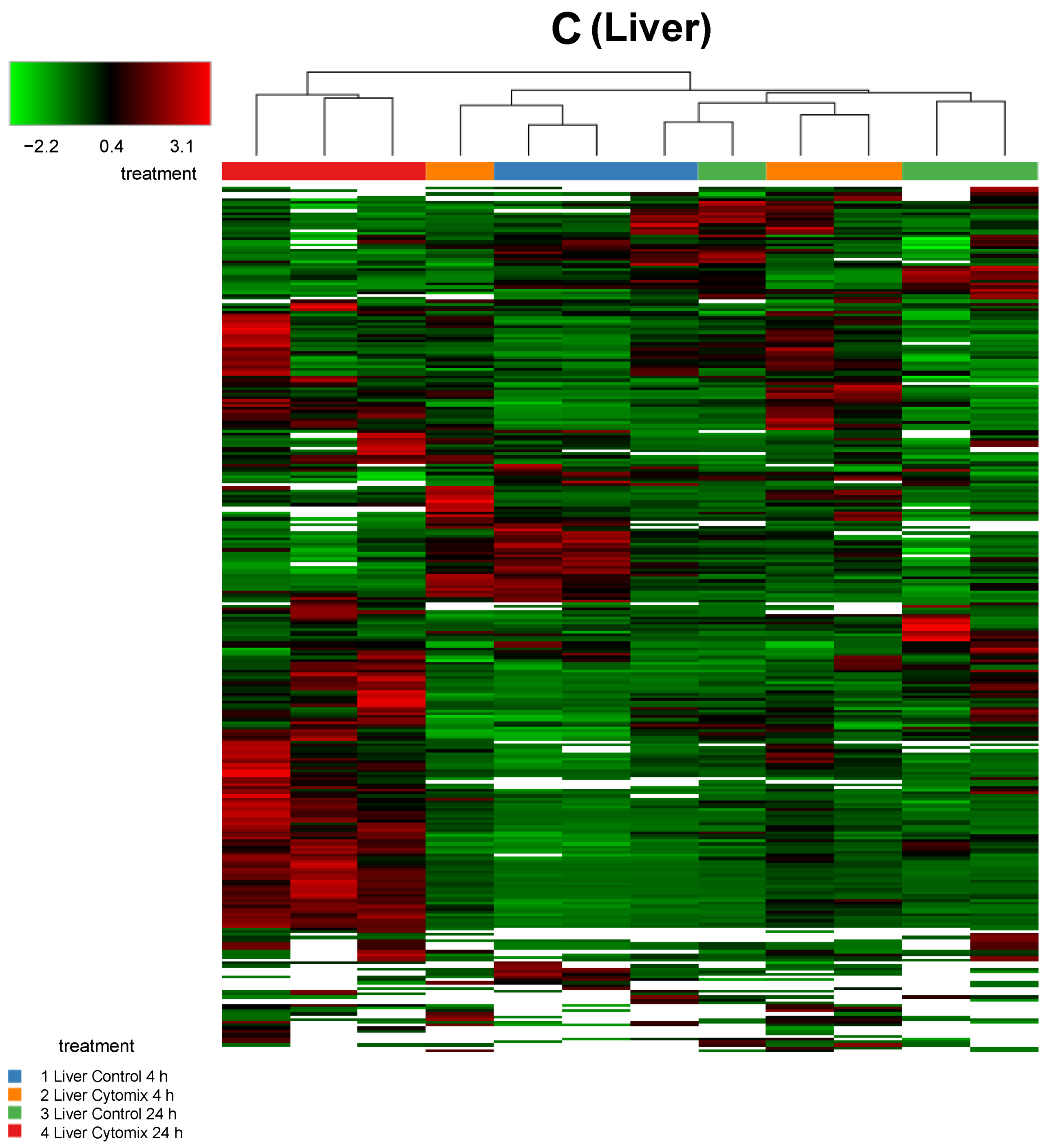 Ijms 23 08399 g002c Ijms 23 08399 g002c