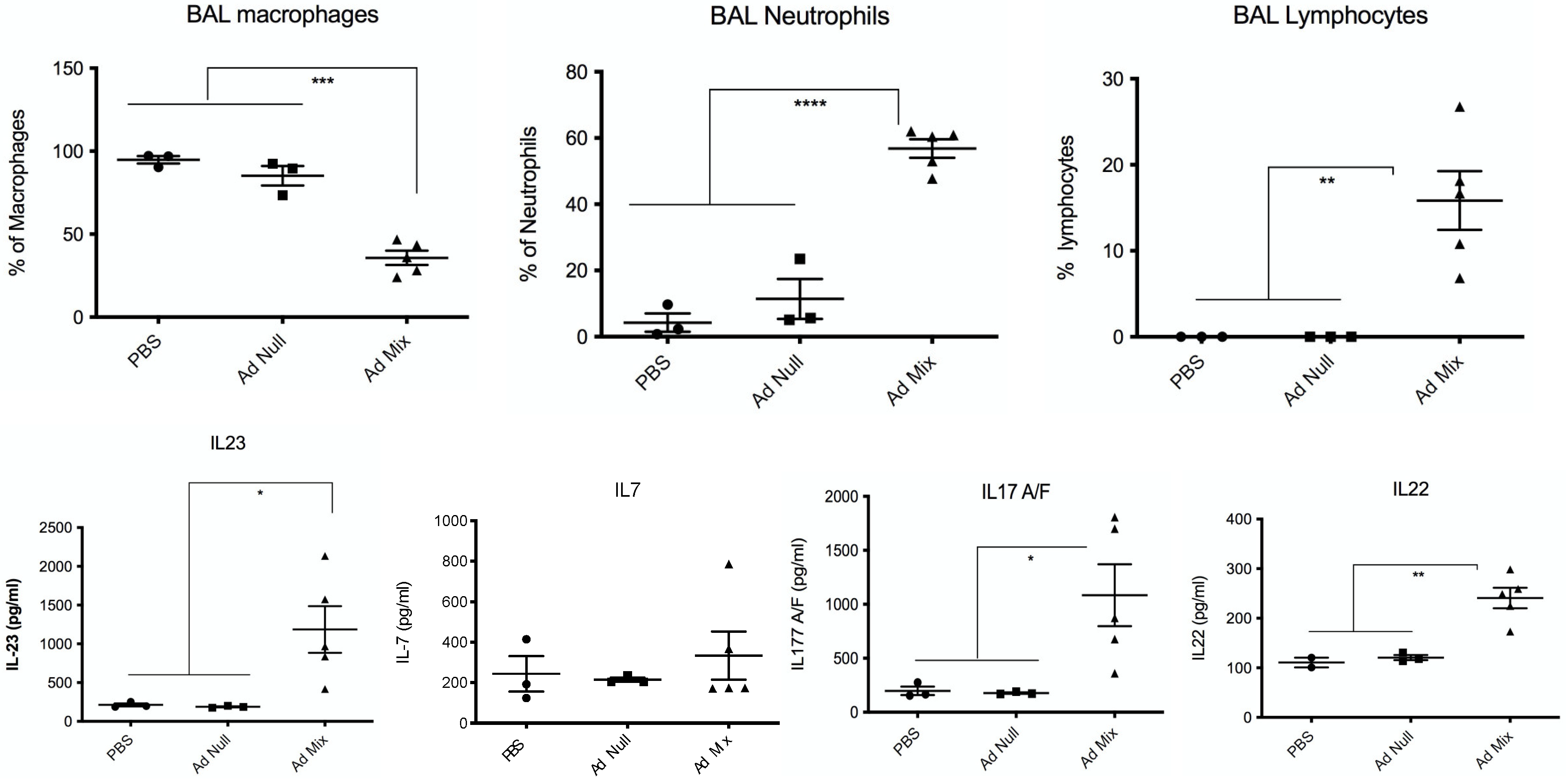 Ijms 23 08427 g008 Ijms 23 08427 g008