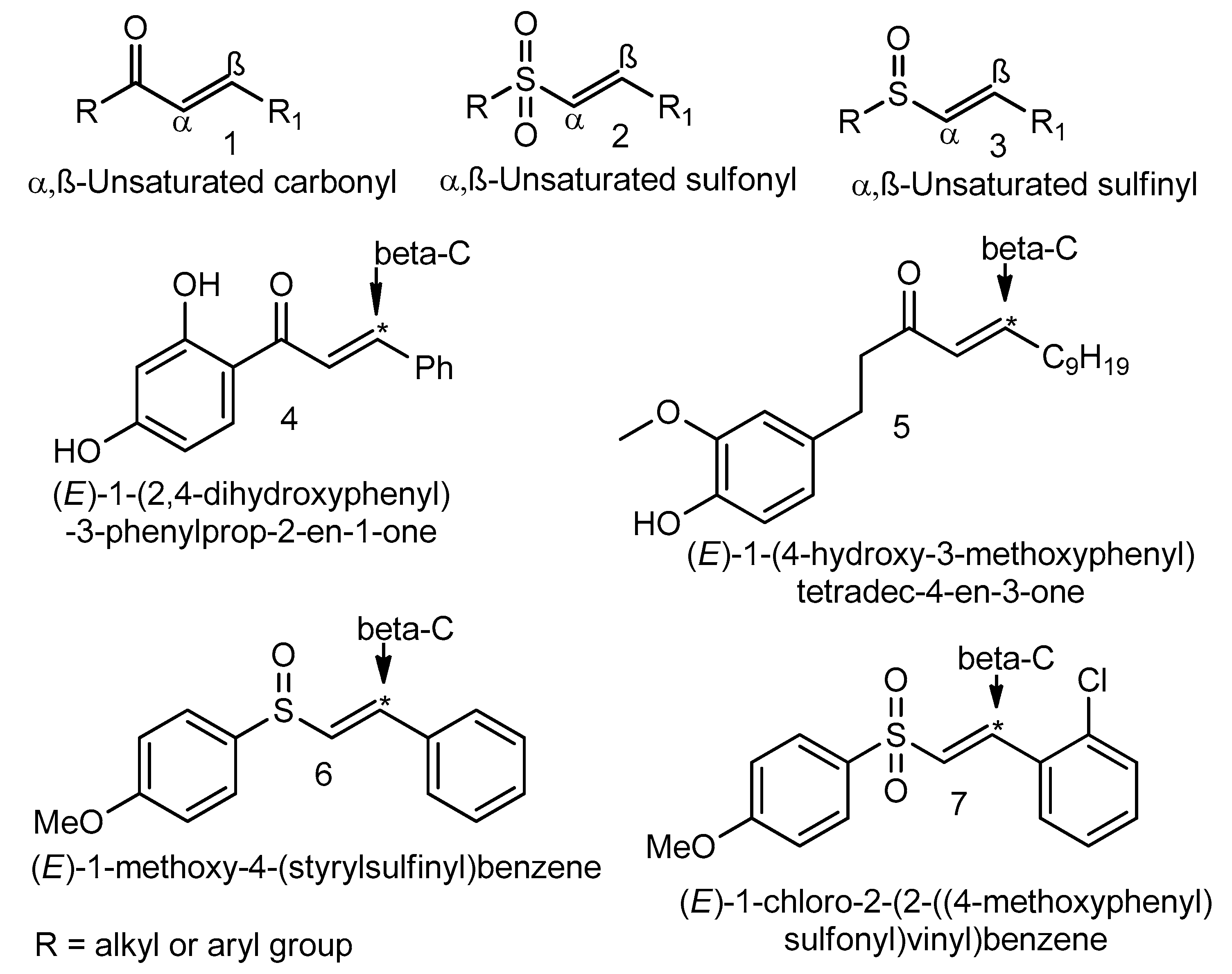 Ijms 23 08466 sch002