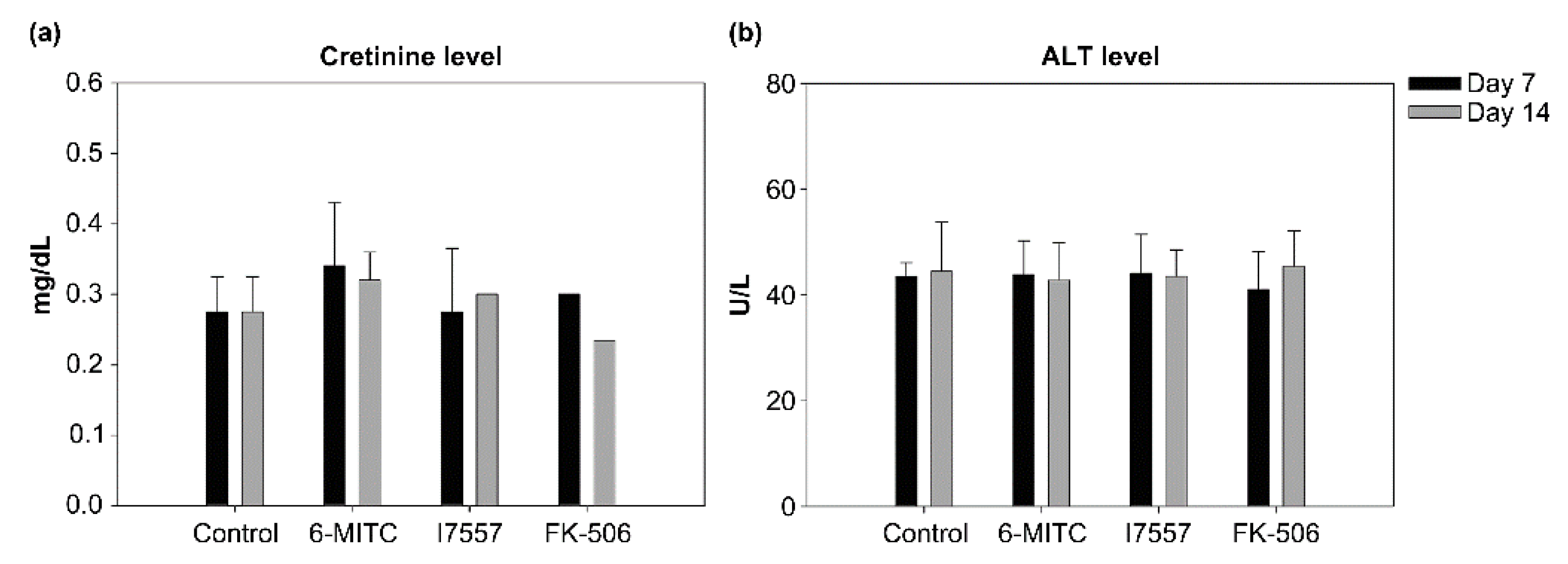 Ijms 23 08488 g009 Ijms 23 08488 g009