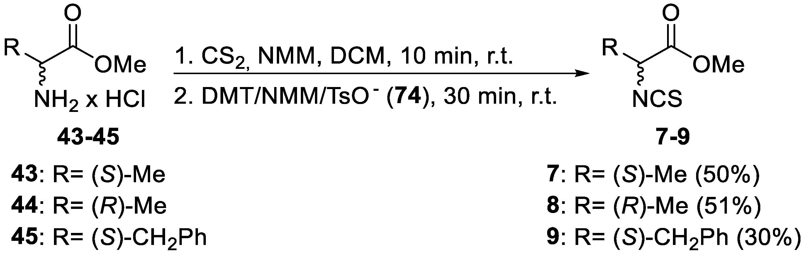 Ijms 23 08644 sch003 Ijms 23 08644 sch003