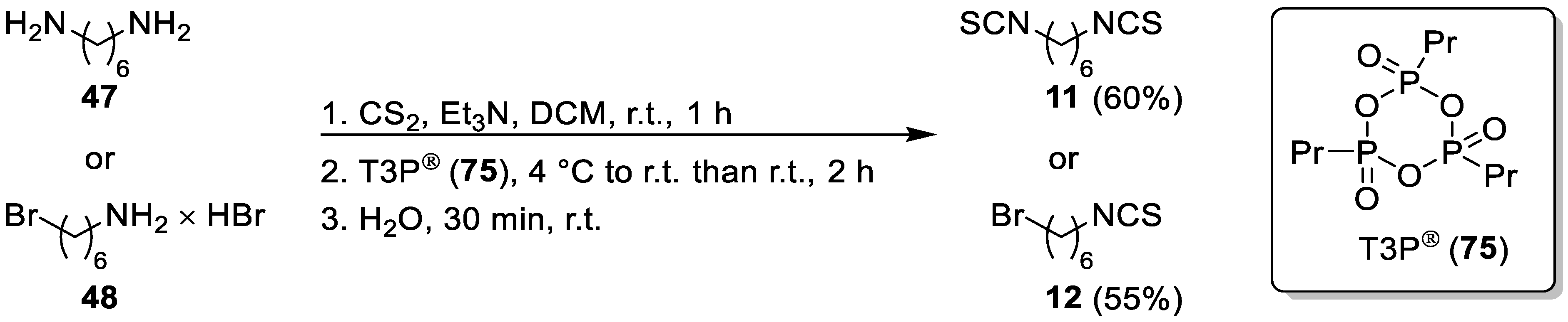 Ijms 23 08644 sch004 Ijms 23 08644 sch004