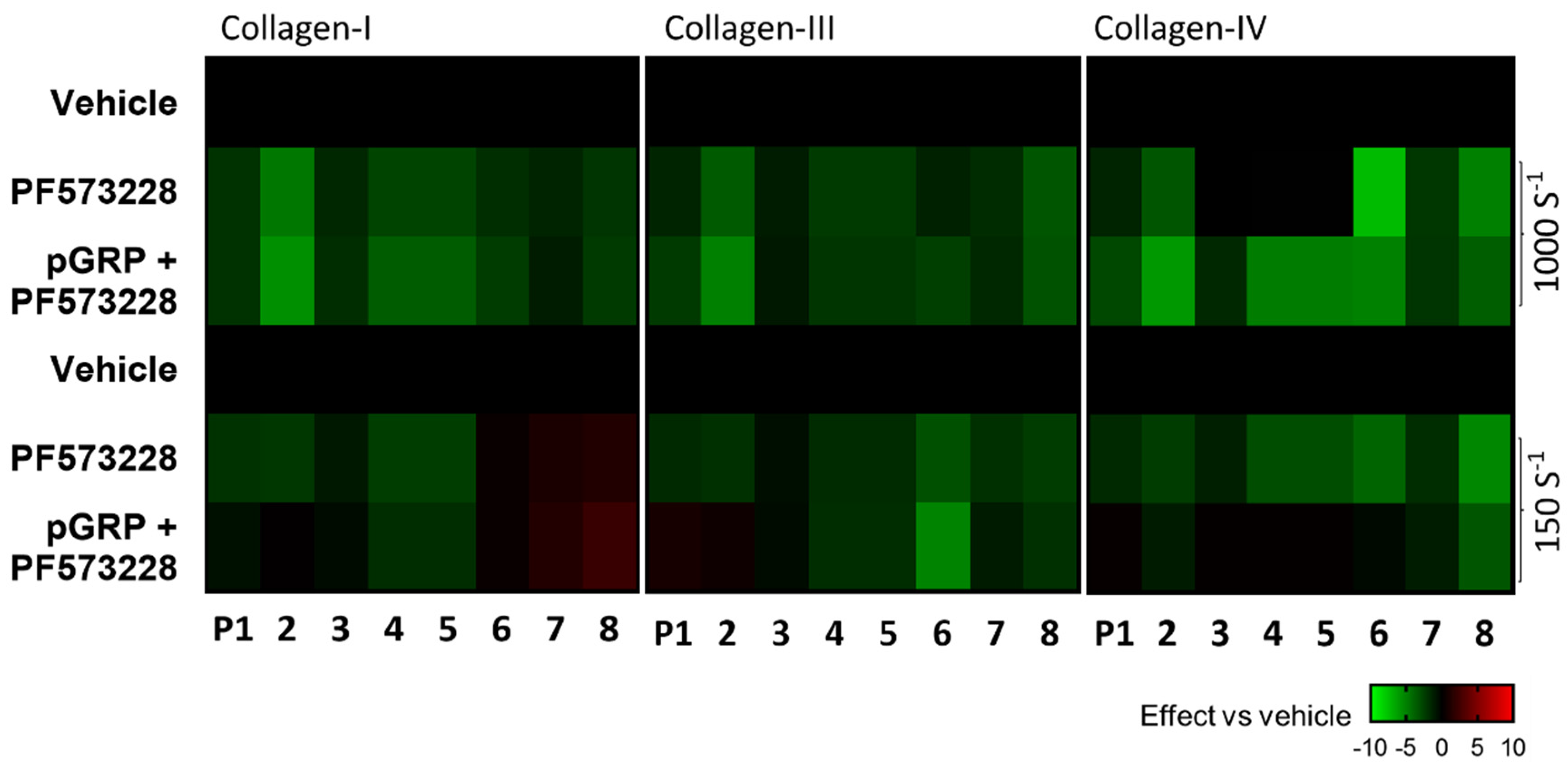 Ijms 23 08688 g004 Ijms 23 08688 g004
