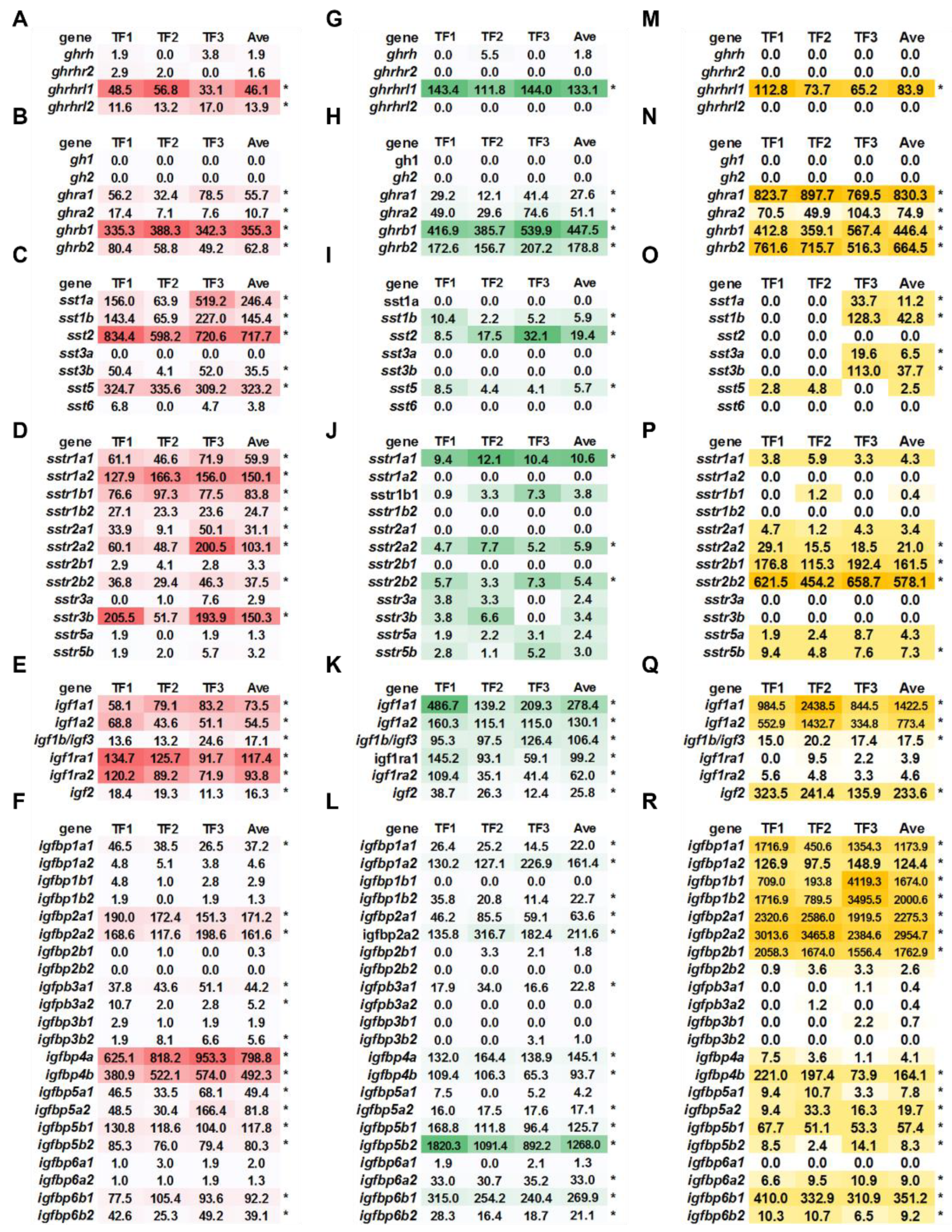 Ijms 23 08691 g002 Ijms 23 08691 g002