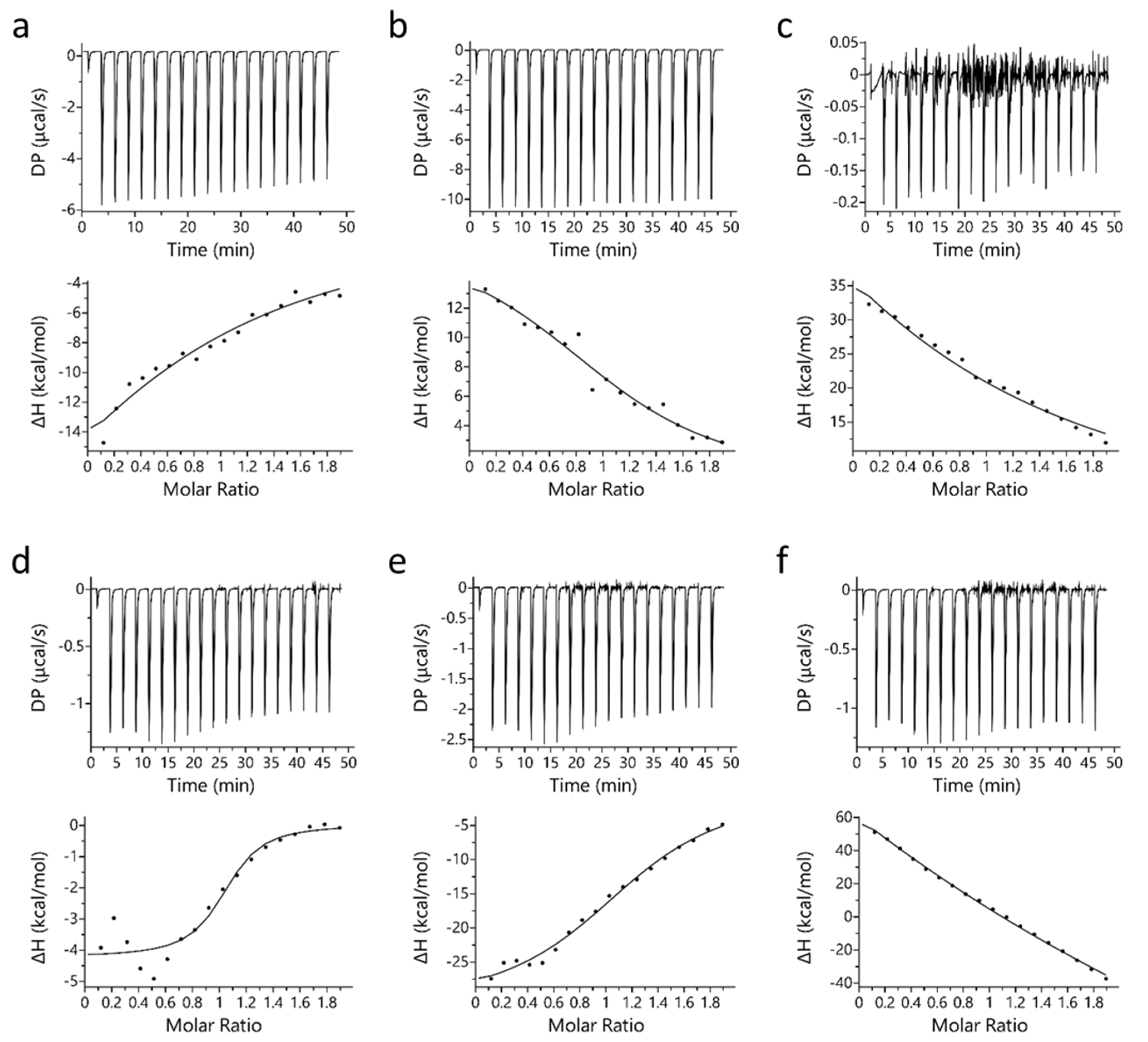 Ijms 23 08766 g001 Ijms 23 08766 g001
