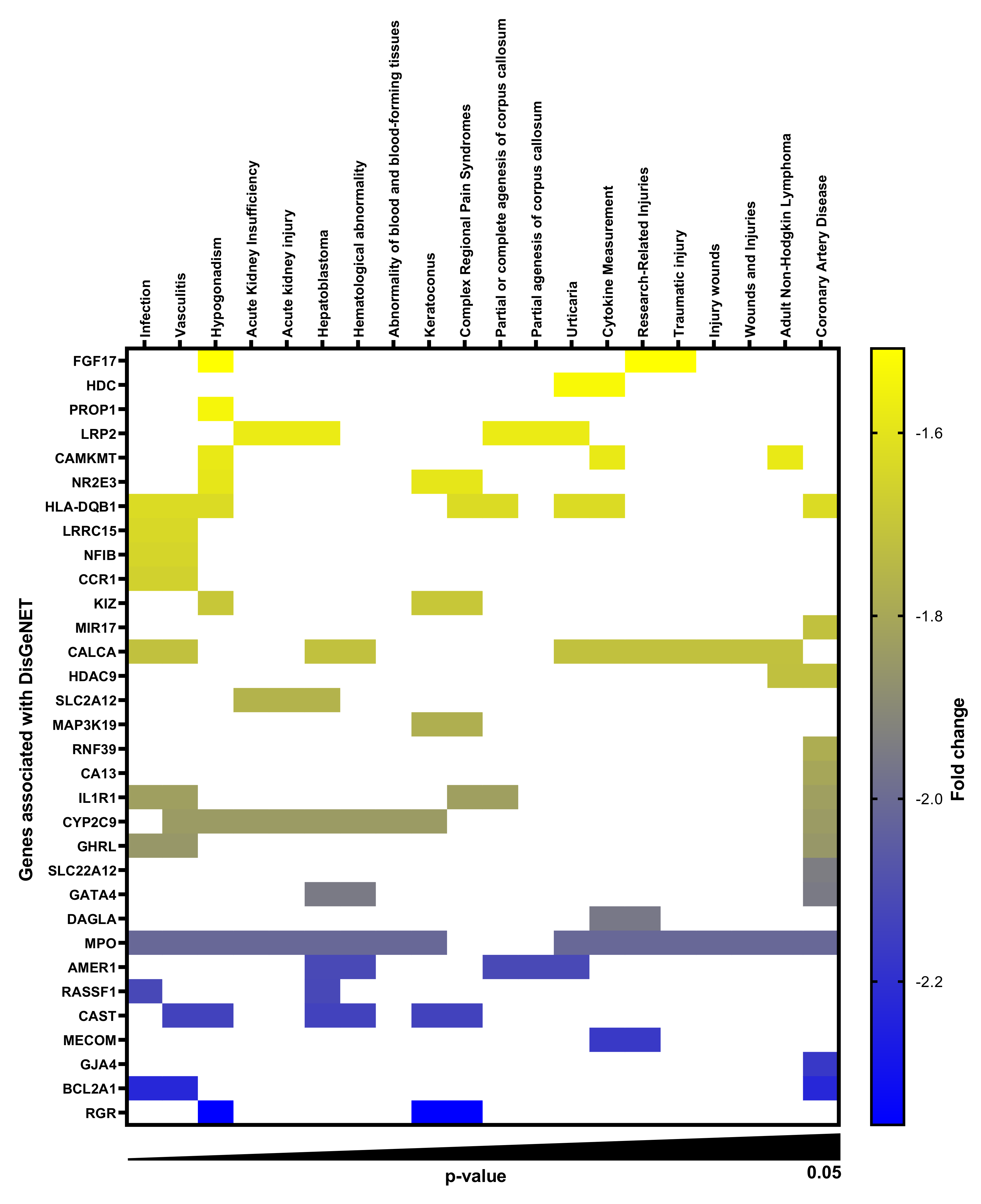 Ijms 23 08856 g001 Ijms 23 08856 g001