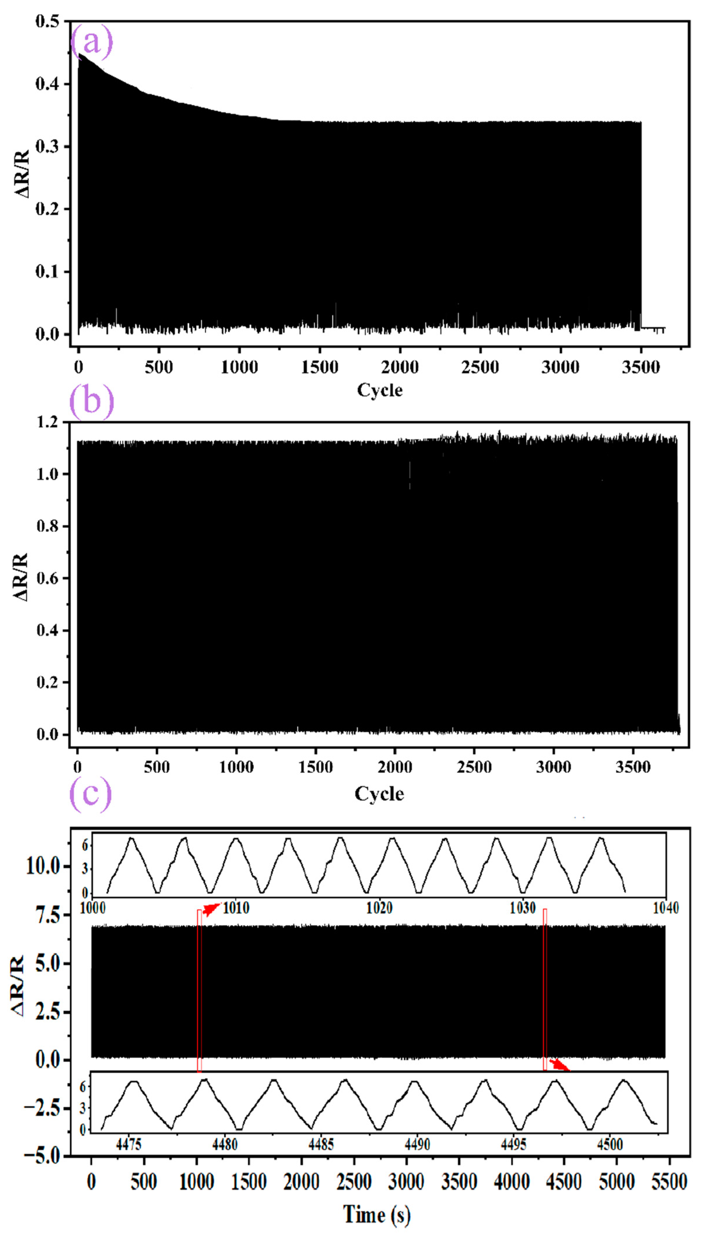 Ijms 23 08895 g004