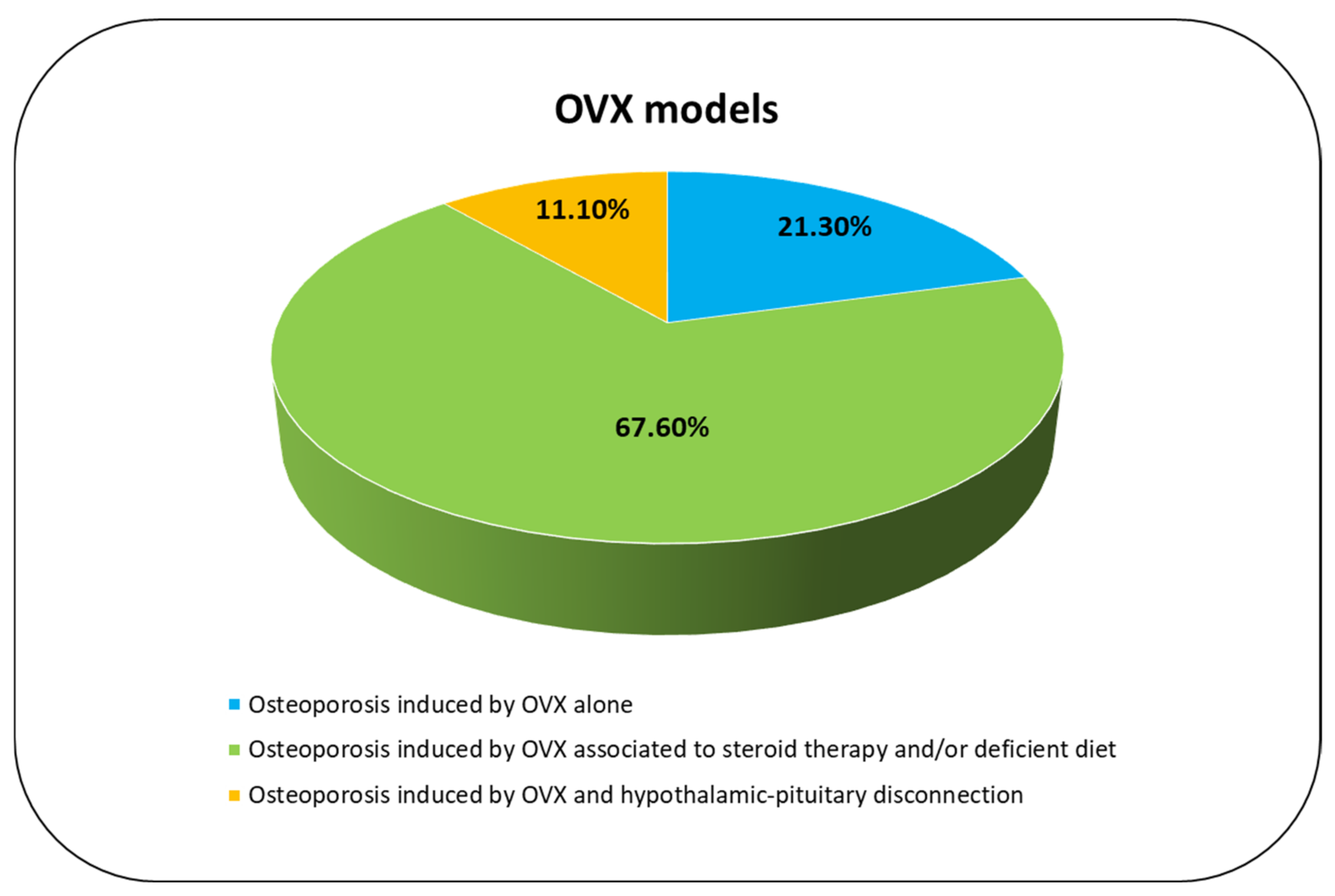 Ijms 23 08904 g005 Ijms 23 08904 g005