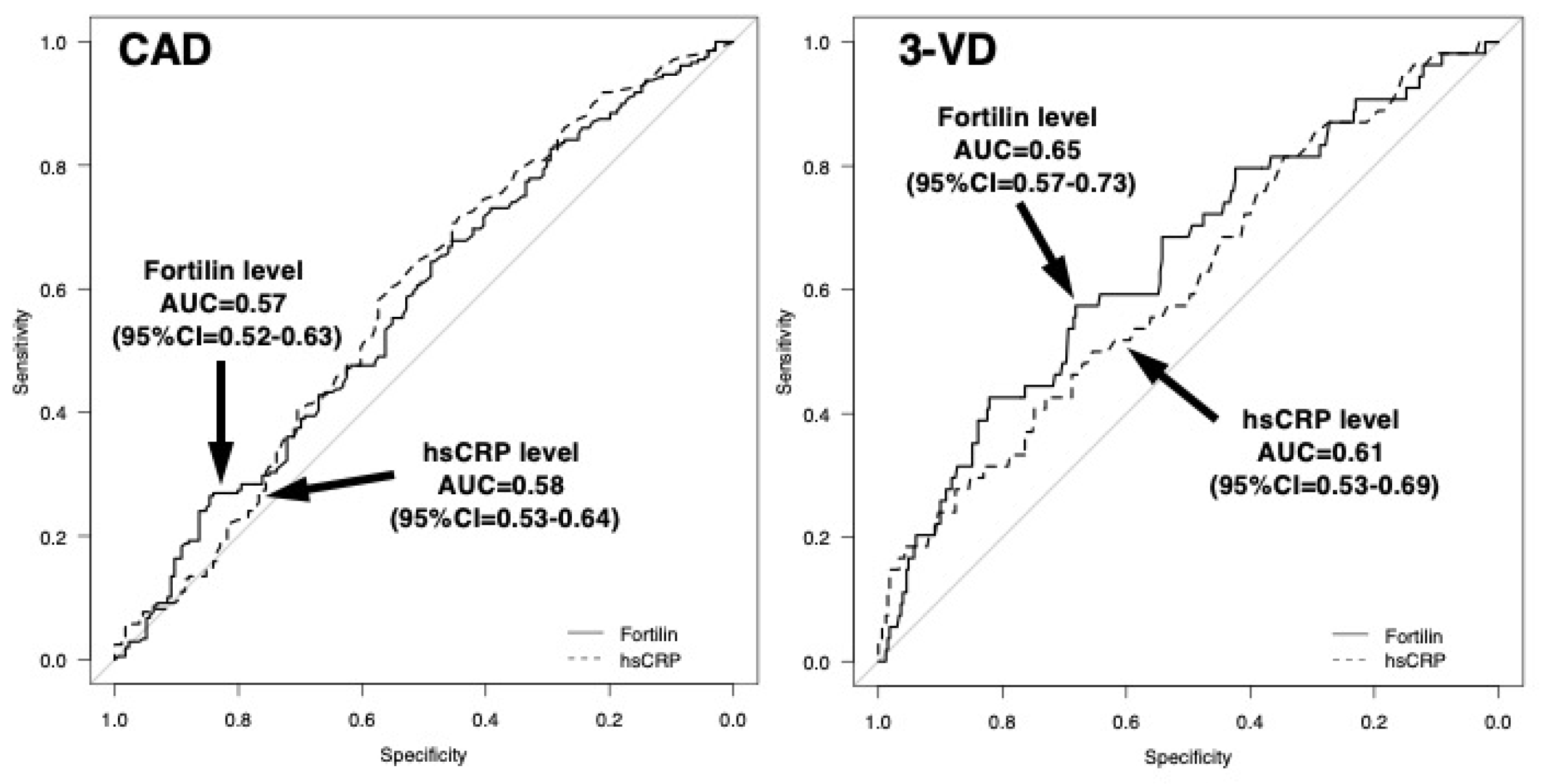 Ijms 23 08923 g003 Ijms 23 08923 g003