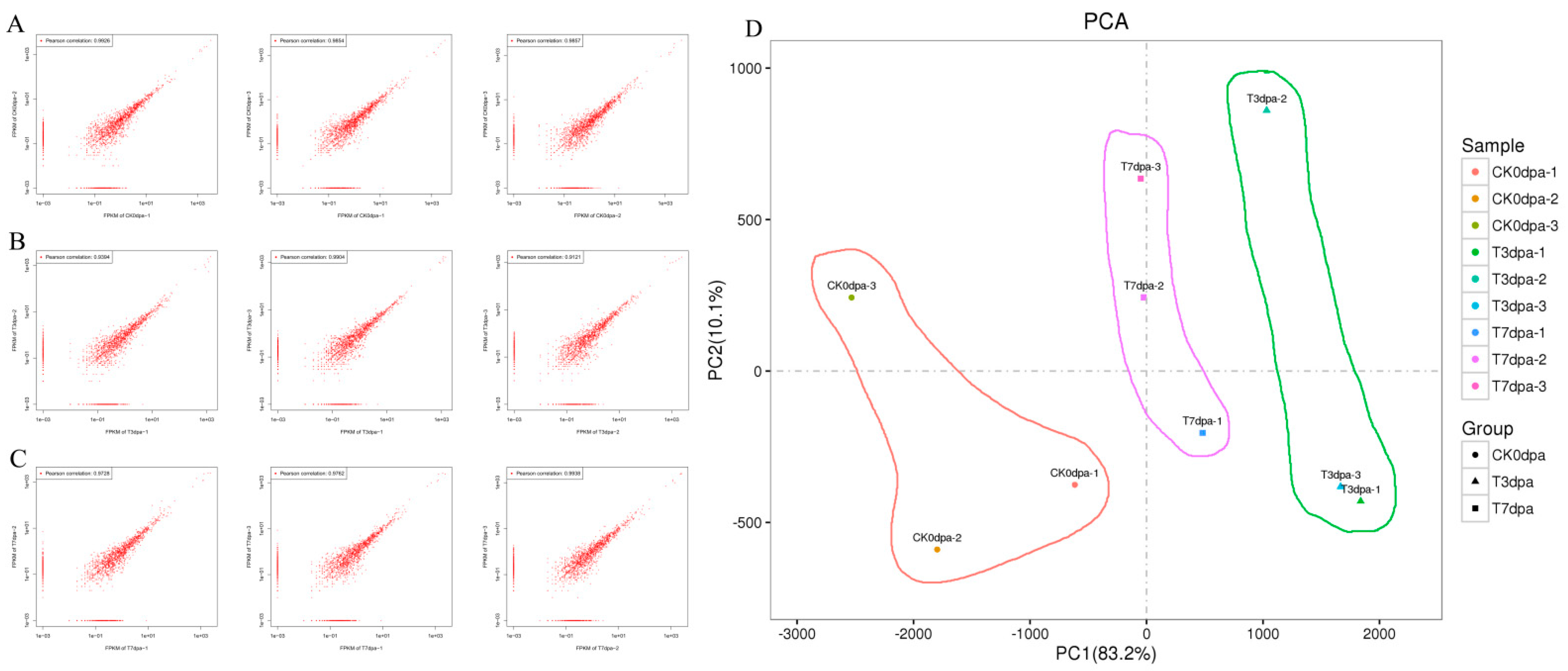 Ijms 23 08944 g002 Ijms 23 08944 g002