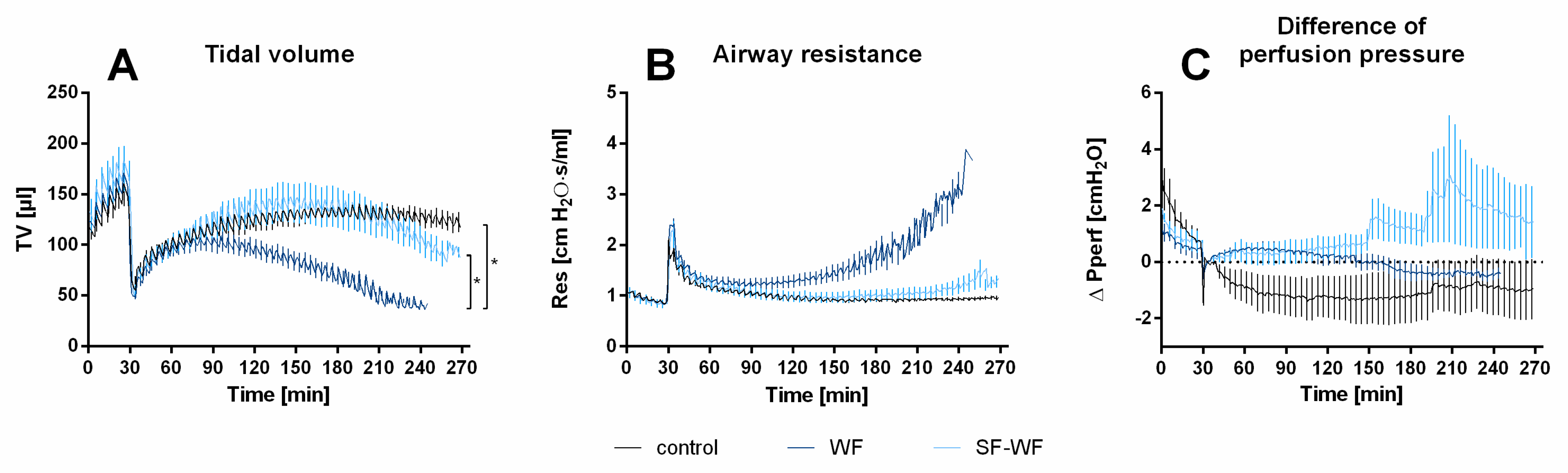 Ijms 23 09052 g002 Ijms 23 09052 g002