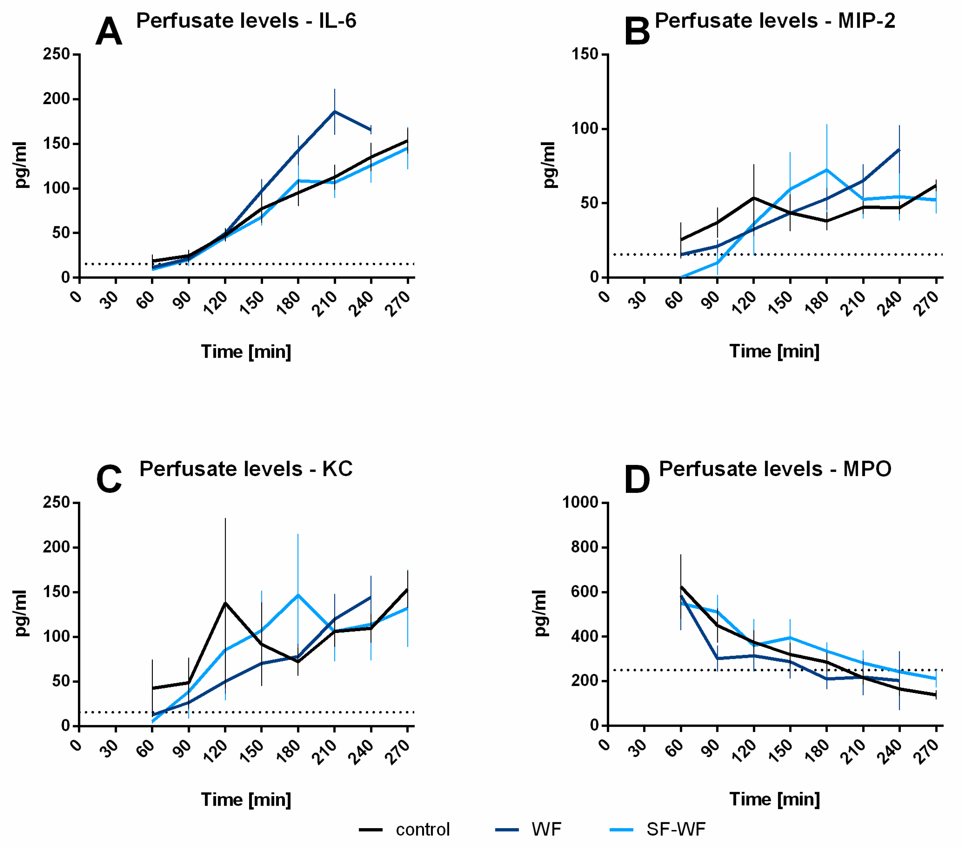 Ijms 23 09052 g004 Ijms 23 09052 g004