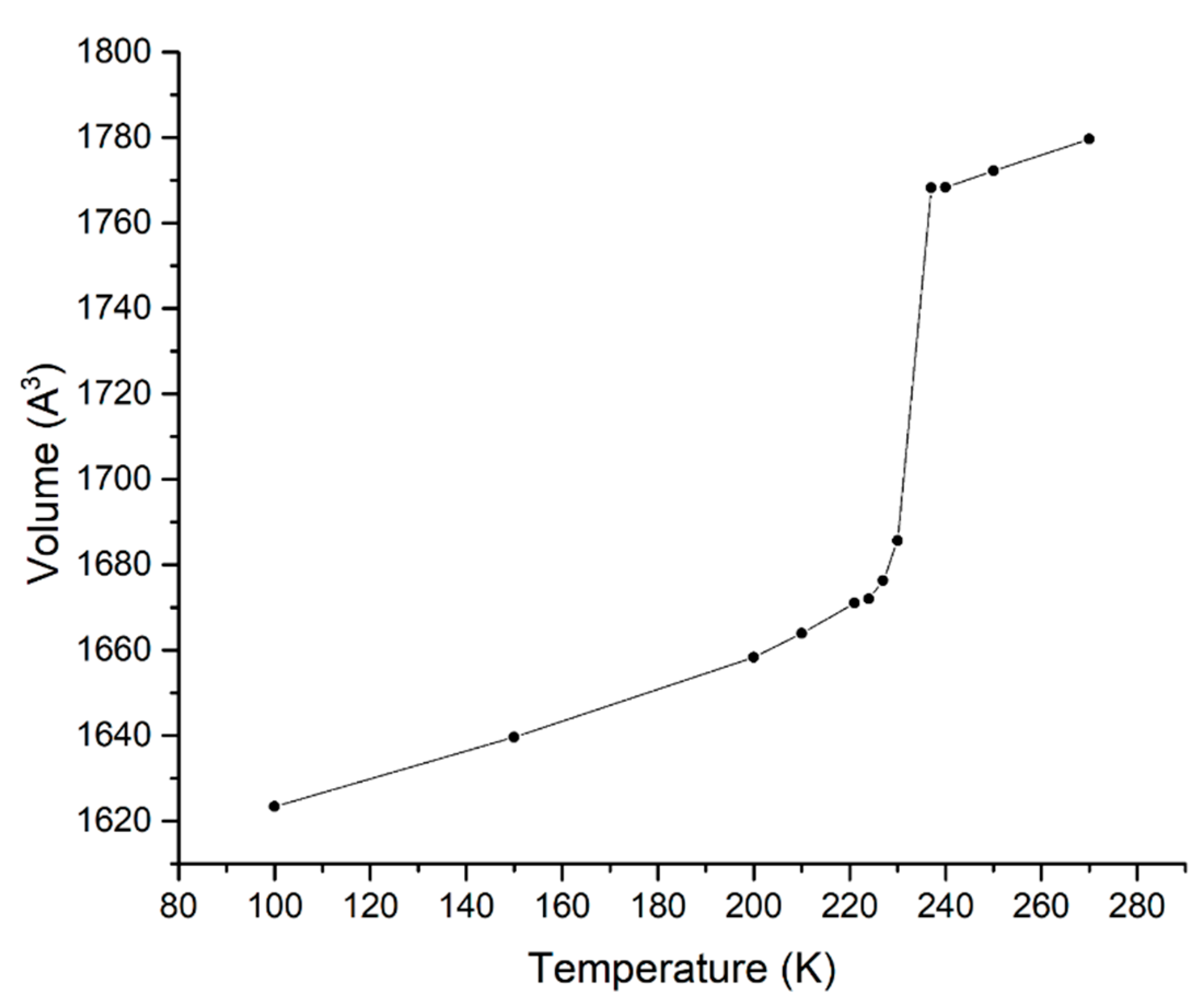 Ijms 23 09073 g002 Ijms 23 09073 g002