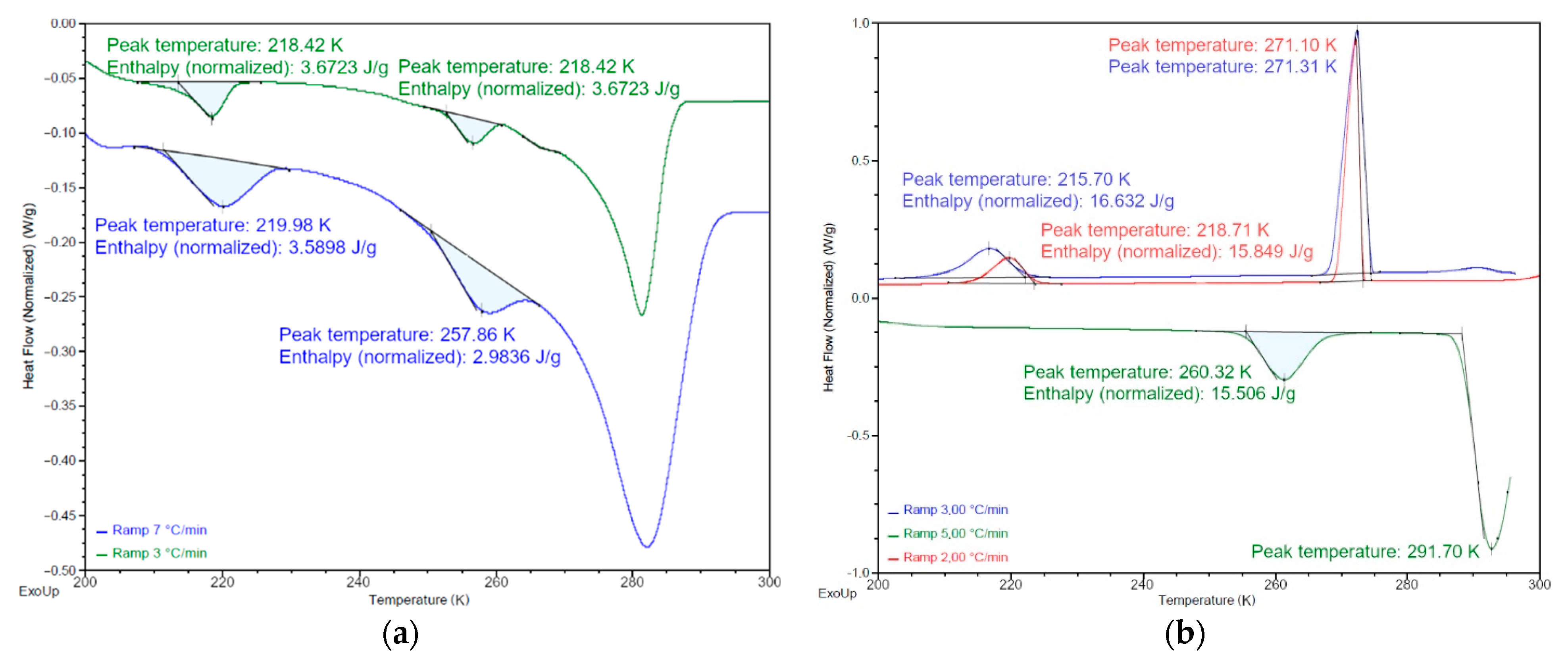Ijms 23 09073 g005 Ijms 23 09073 g005