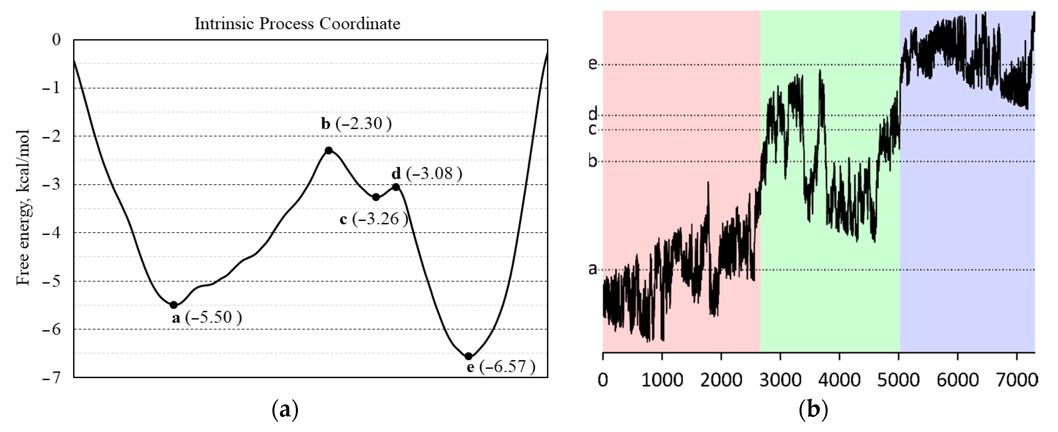 Ijms 23 09073 g009 Ijms 23 09073 g009