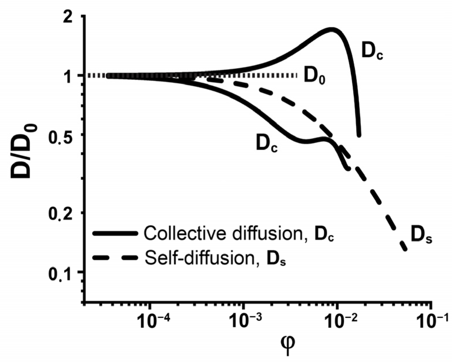 Porte documents - CJ Diffusion