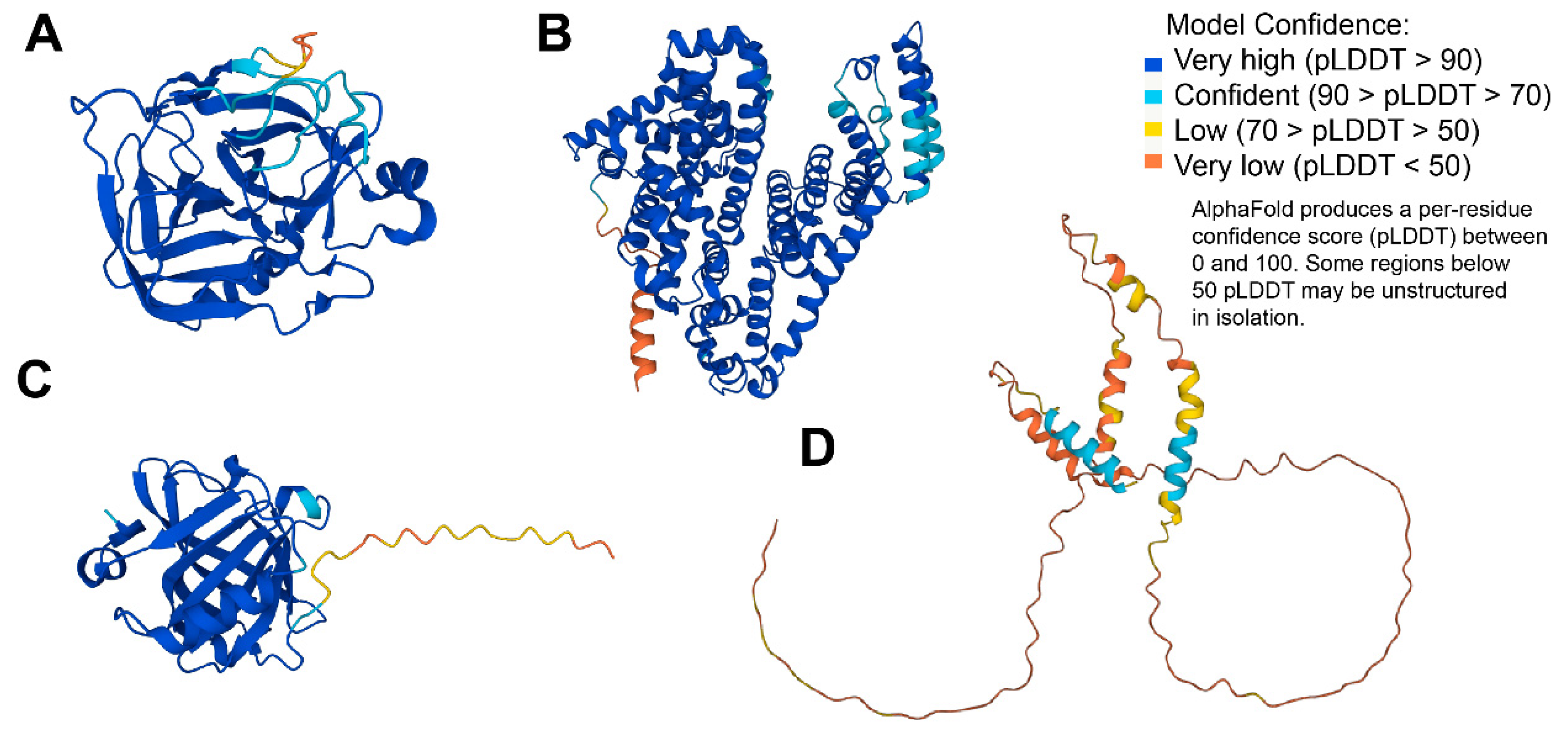 Ijms 23 09240 g003 Ijms 23 09240 g003