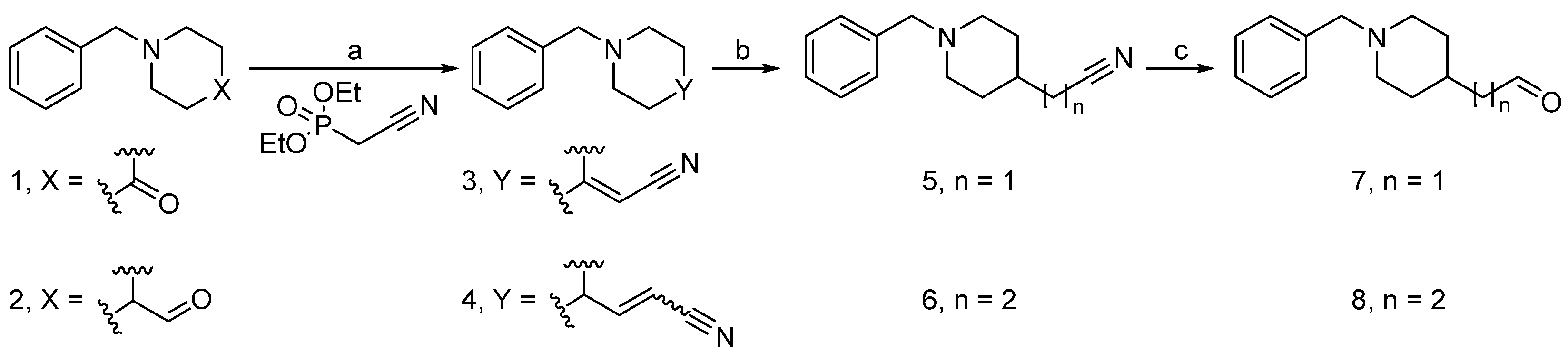 Ijms 23 09443 sch001