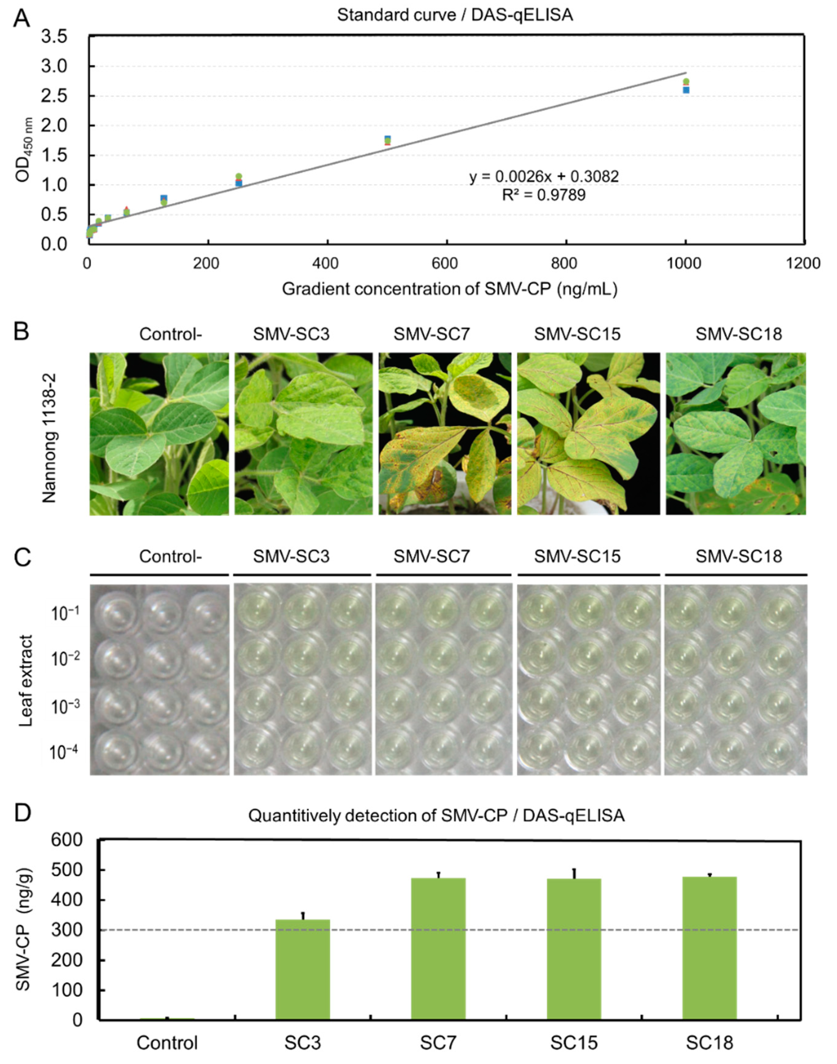 Ijms 23 09457 g005 Ijms 23 09457 g005