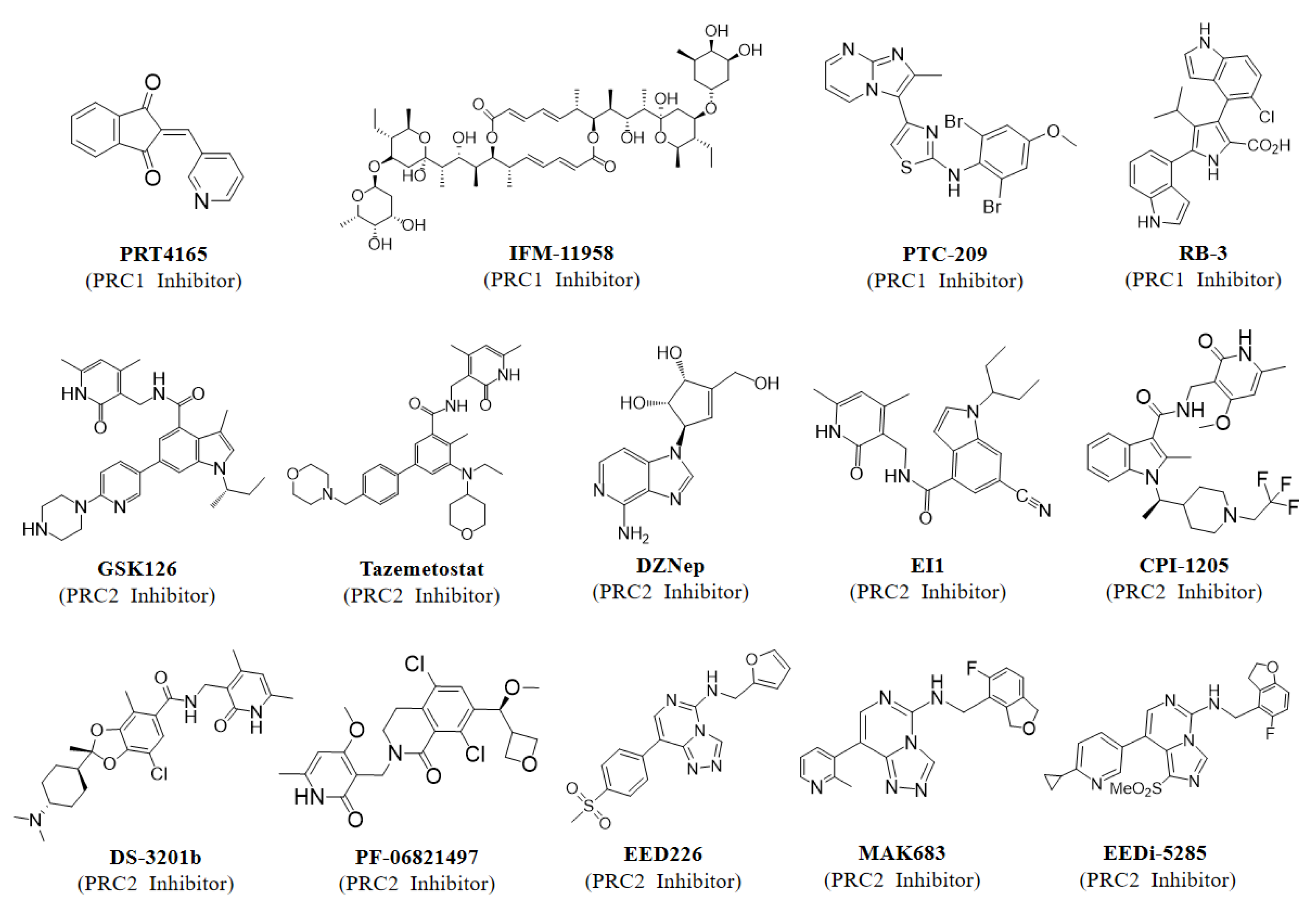 Ijms 23 09574 g006 Ijms 23 09574 g006