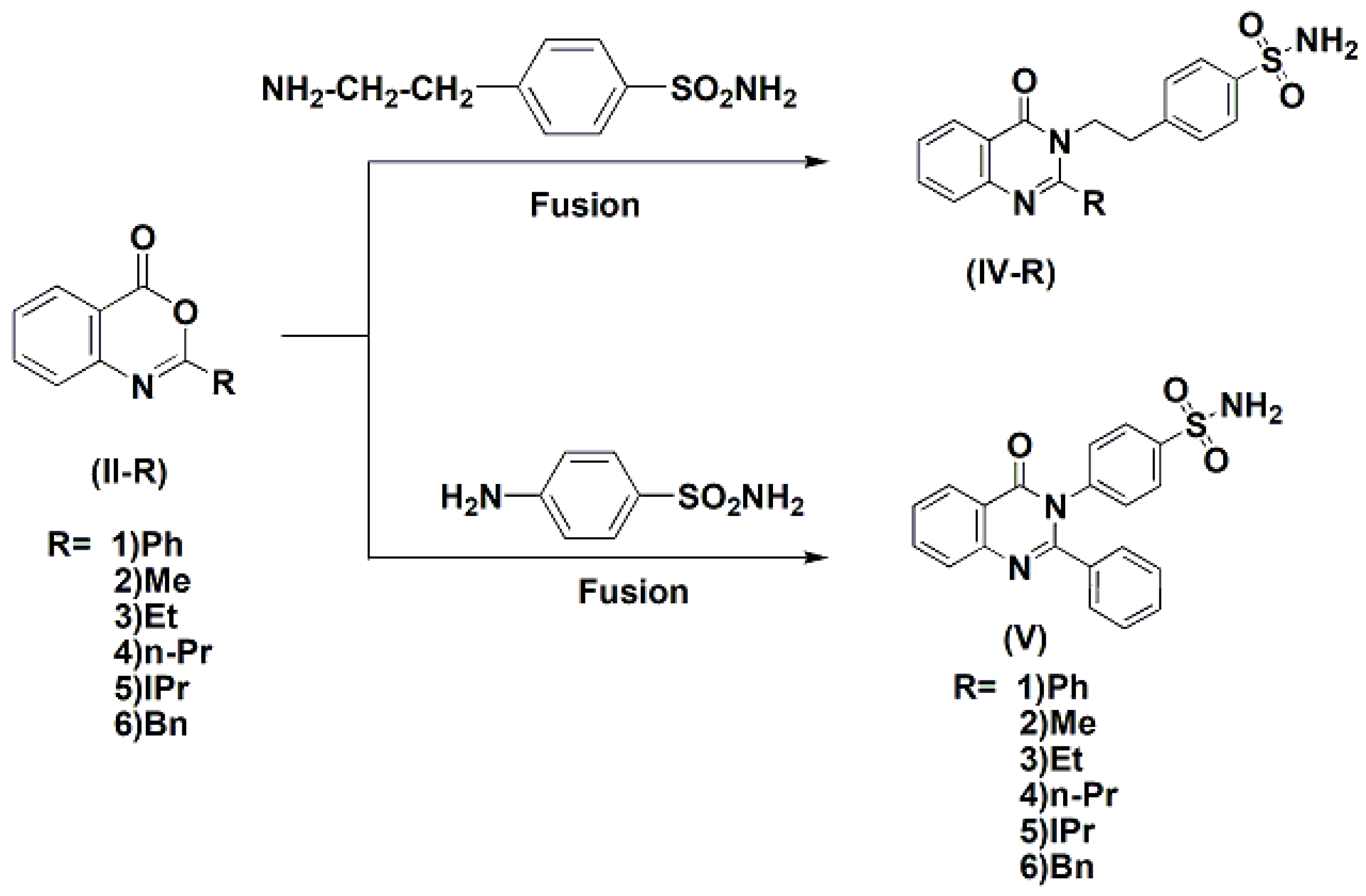 IJMS | Free Full-Text | Design, Synthesis, Molecular Modeling And Anti ...