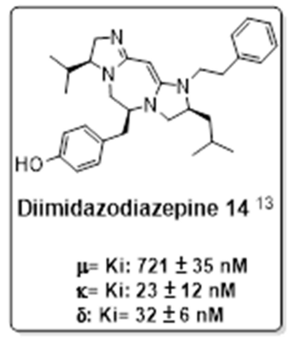 IJMS | Free Full-Text | Bis-Cyclic Guanidine Heterocyclic Peptidomimetics  as Opioid Ligands with Mixed &mu;-, &kappa;- and &delta;-Opioid Receptor  Interactions: A Potential Approach to Novel Analgesics