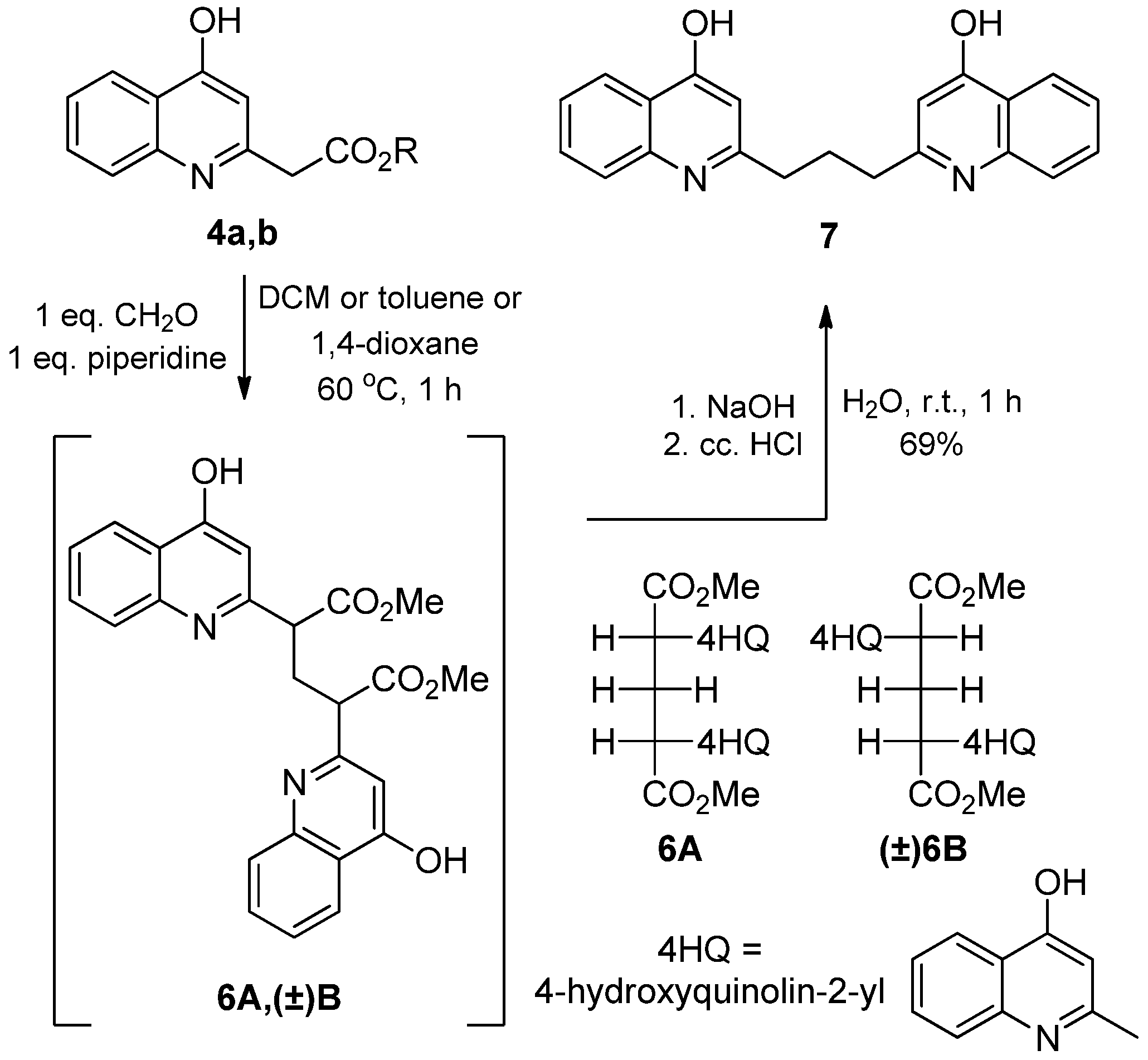Ijms 23 09688 sch002