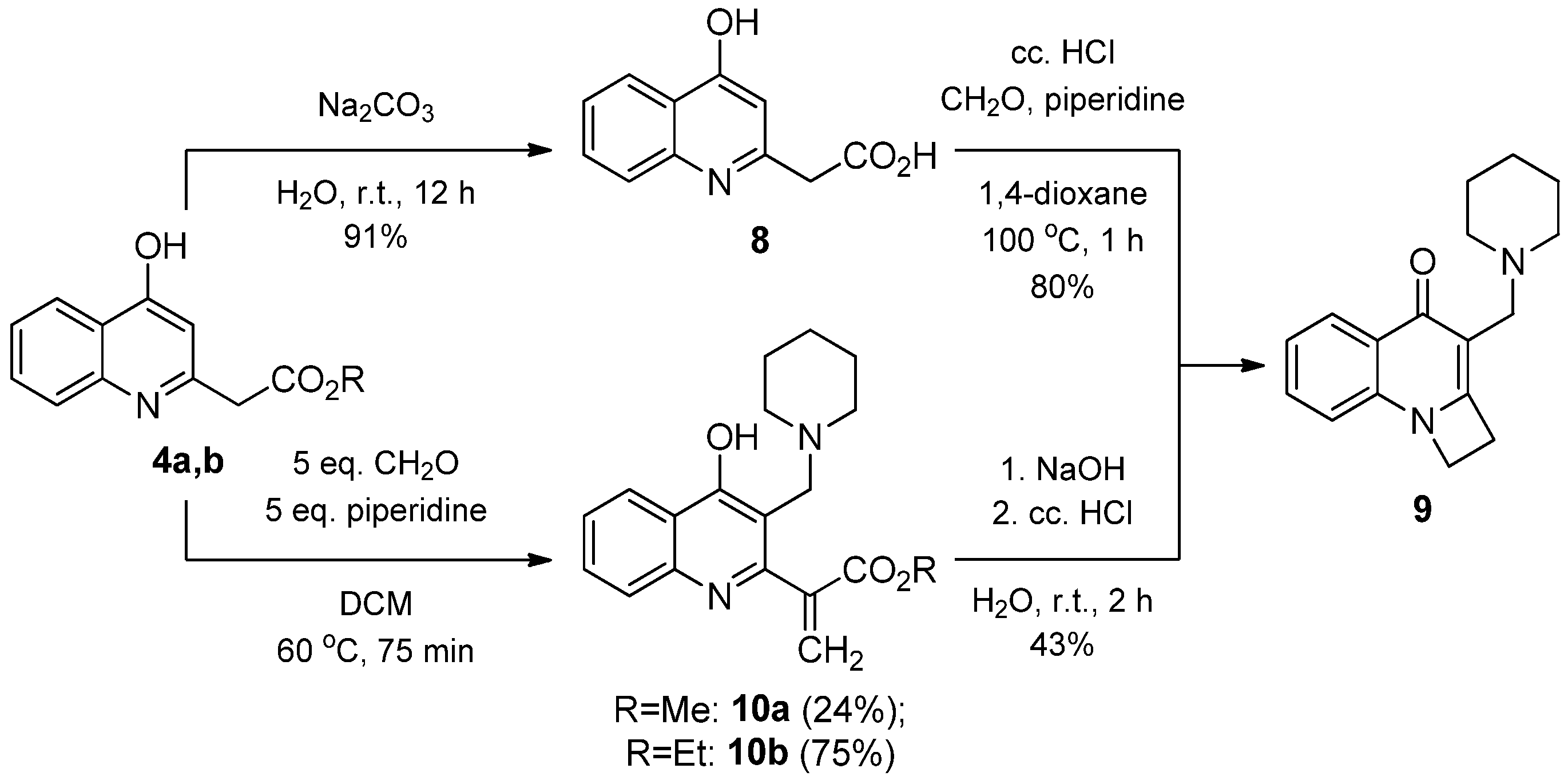 Ijms 23 09688 sch003