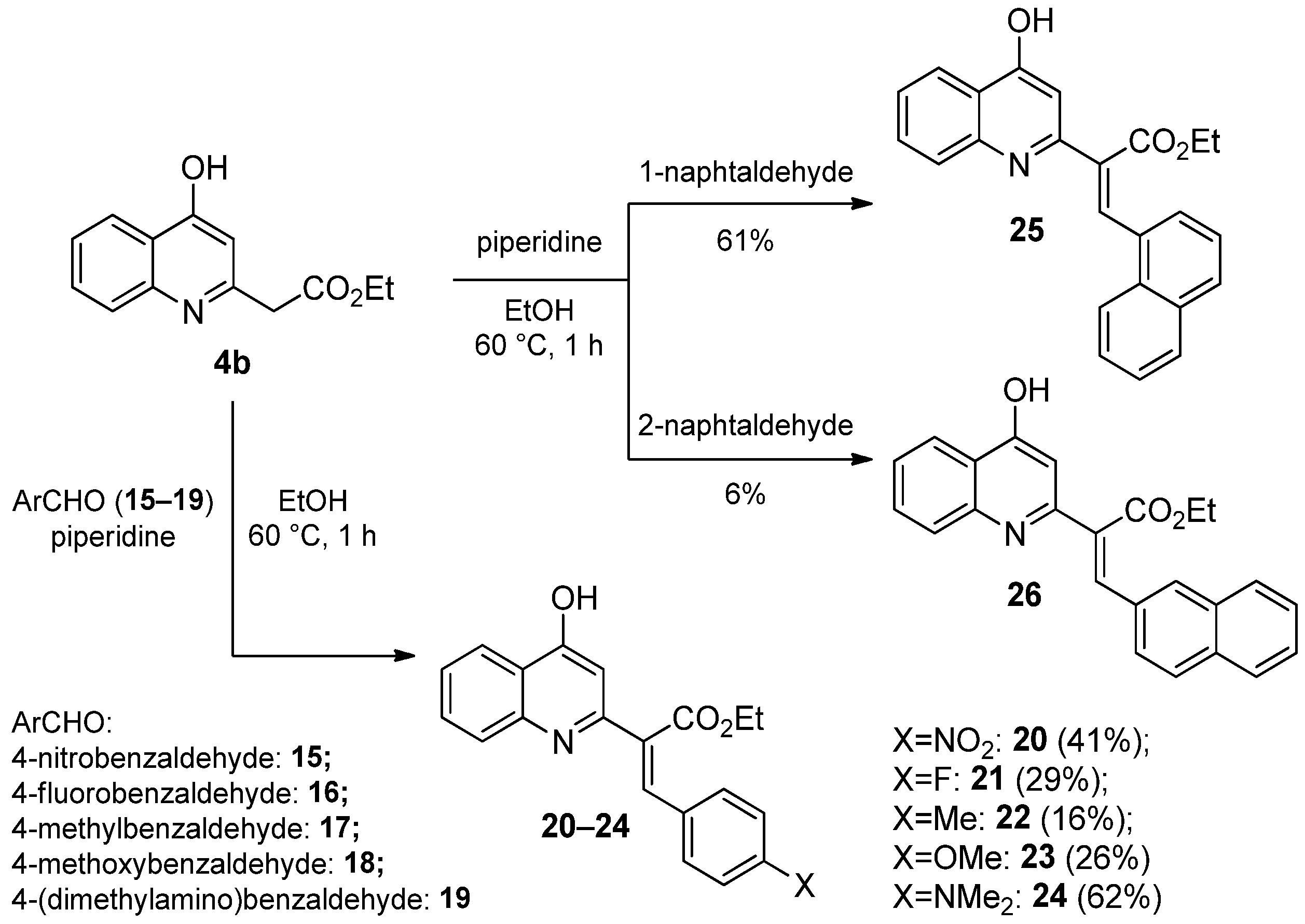 Ijms 23 09688 sch005