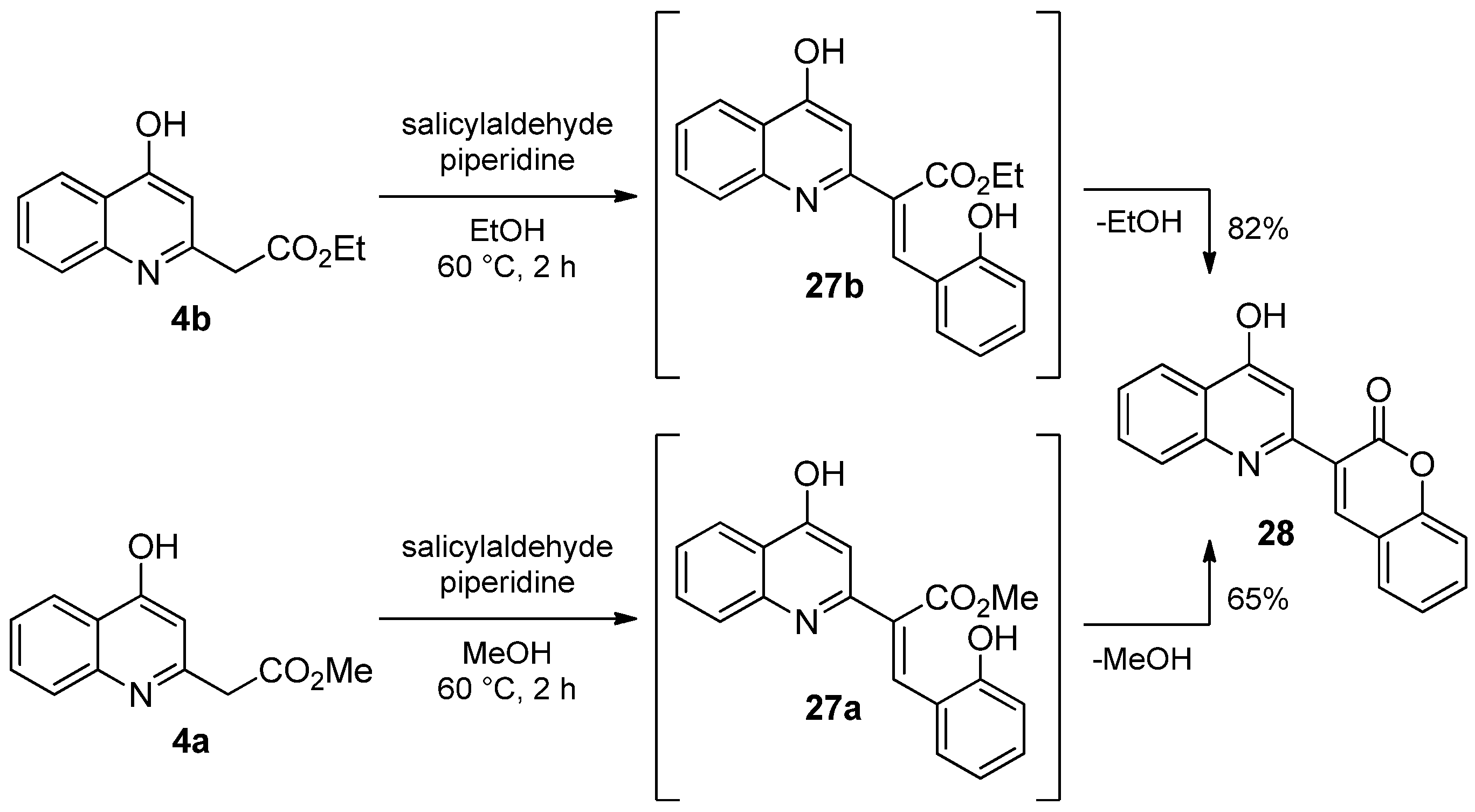 Ijms 23 09688 sch006