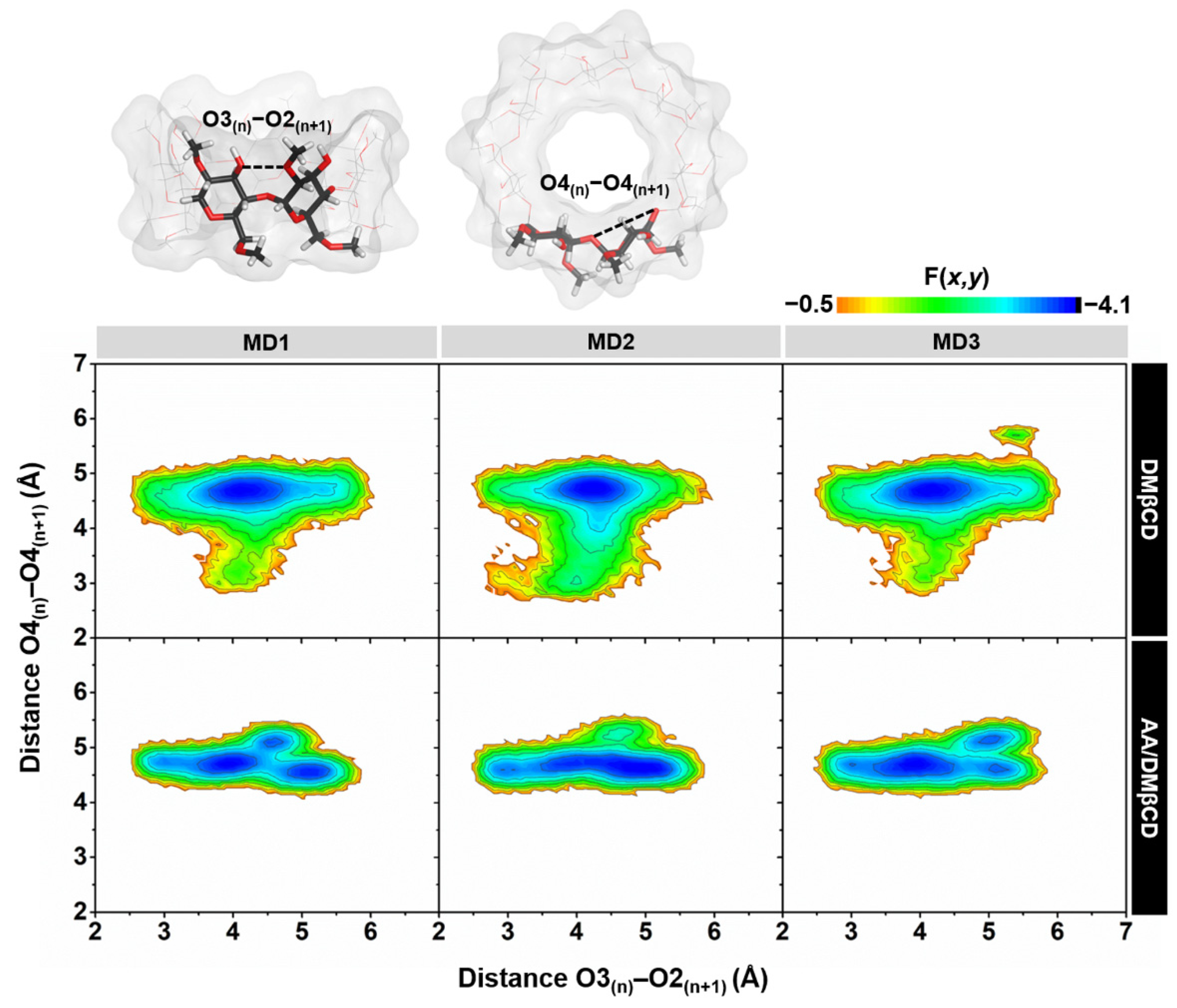 Ijms 23 09776 g008 Ijms 23 09776 g008
